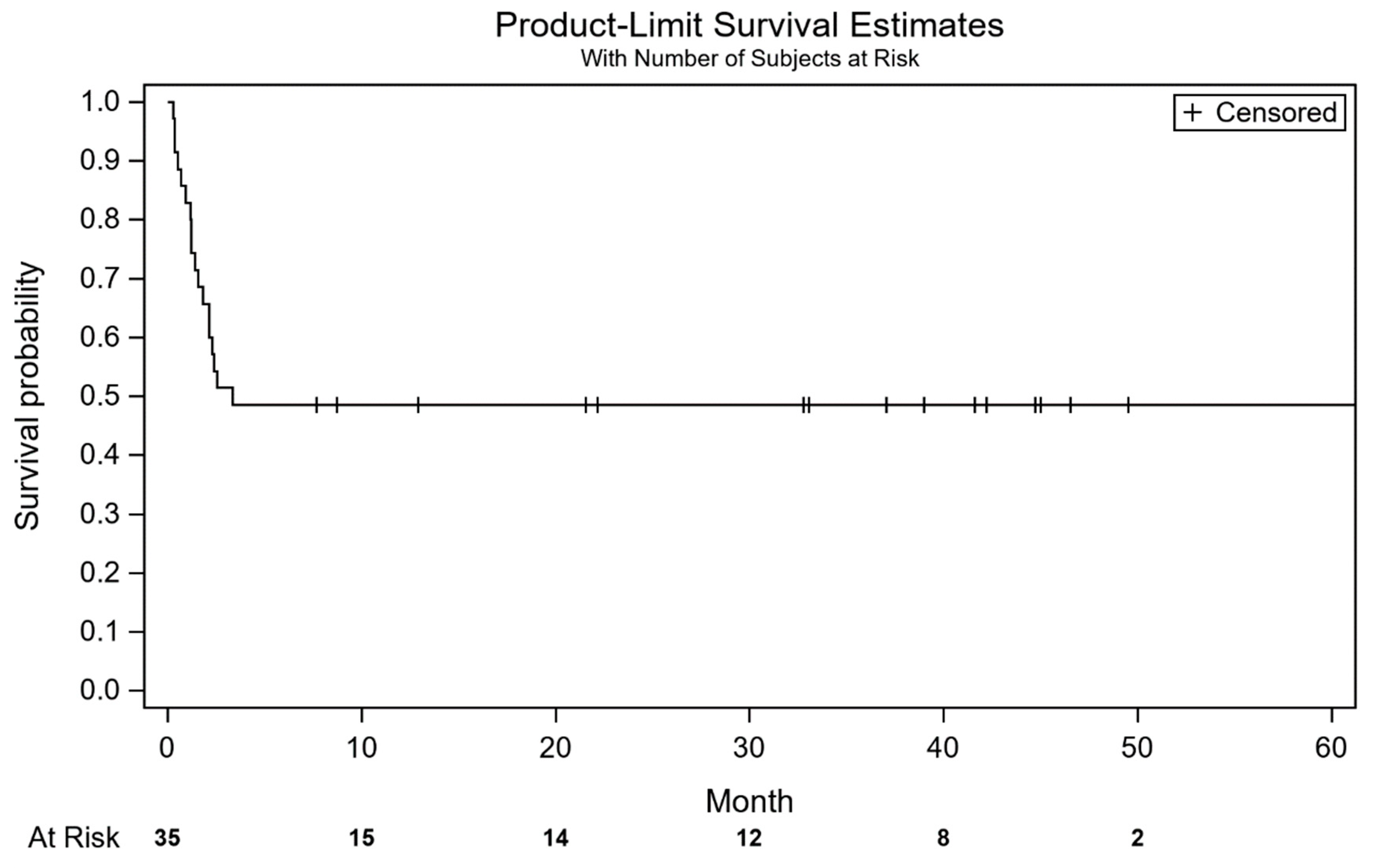 Children 11 01262 g002