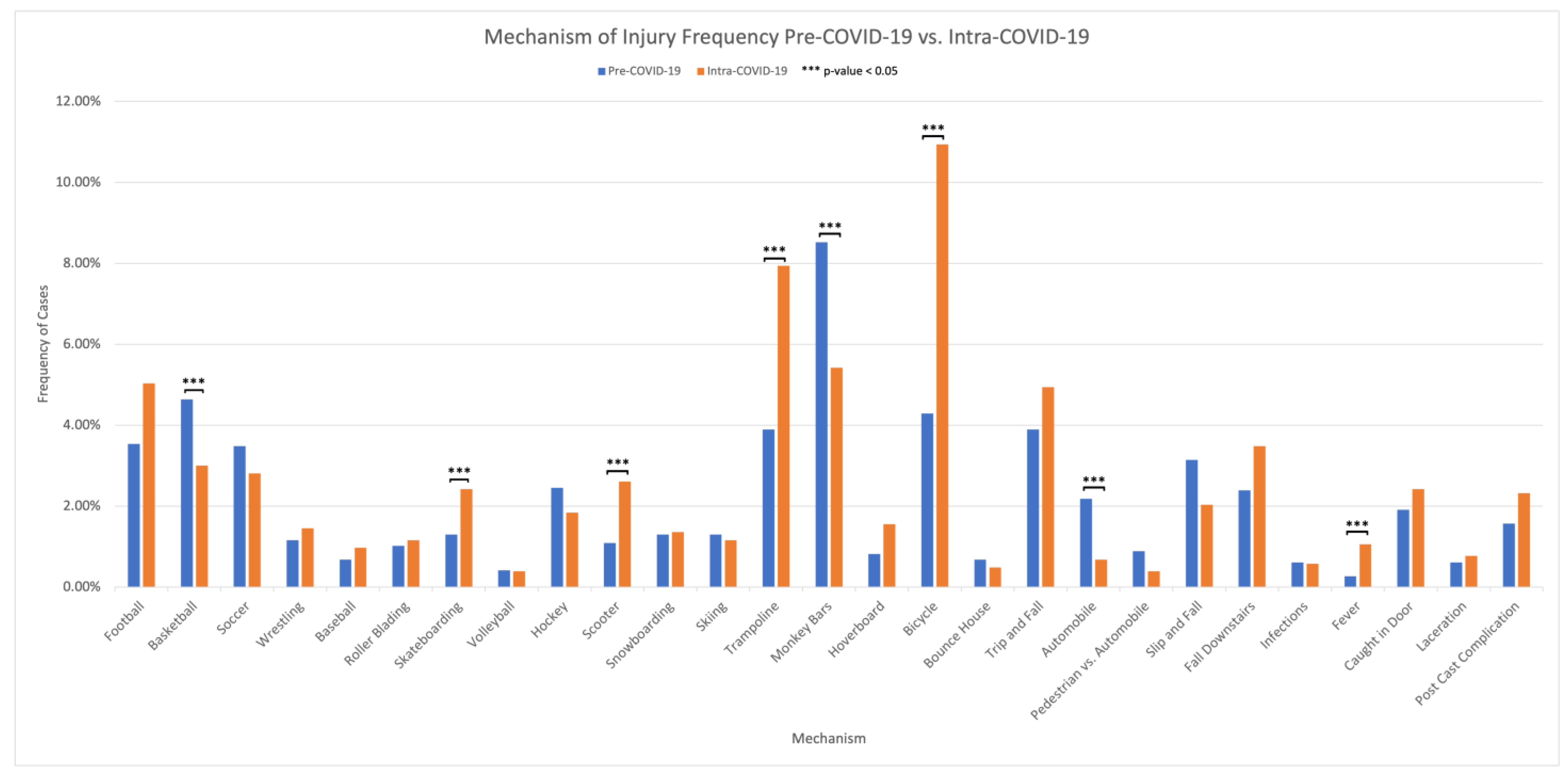 Children 11 01265 g001