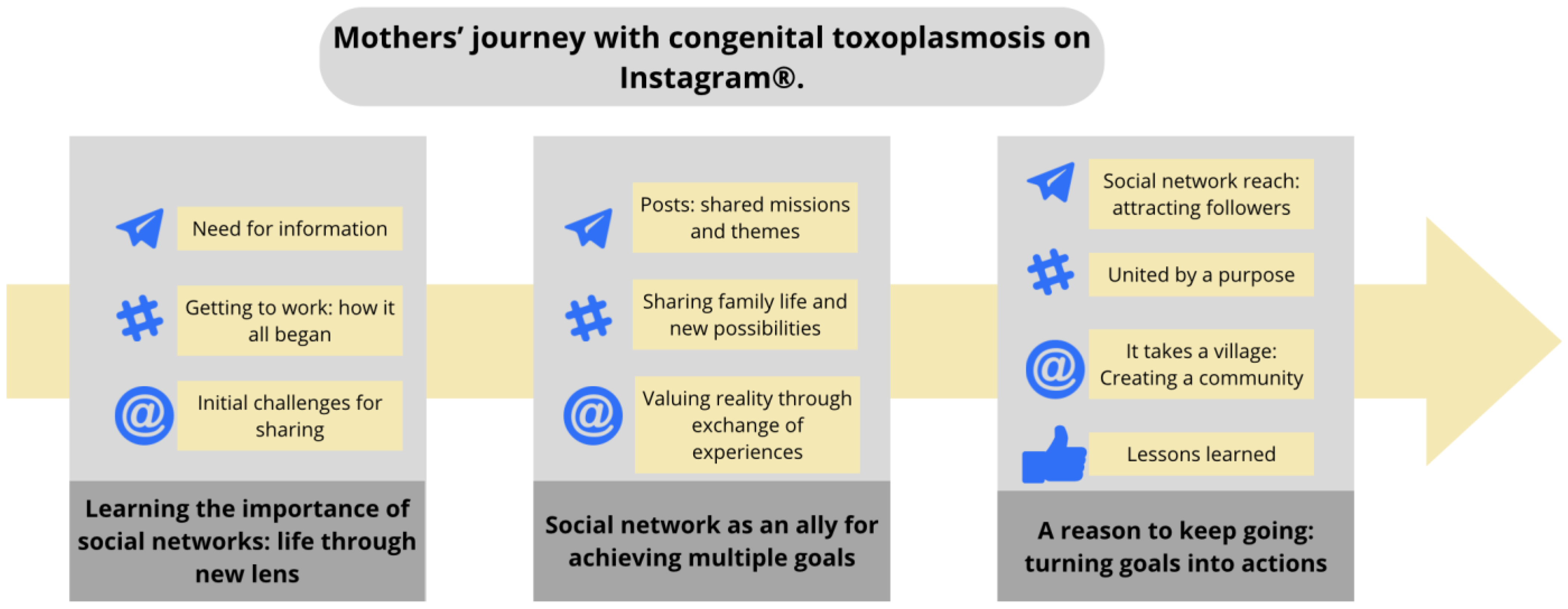 Children 11 01267 g001 Children 11 01267 g001