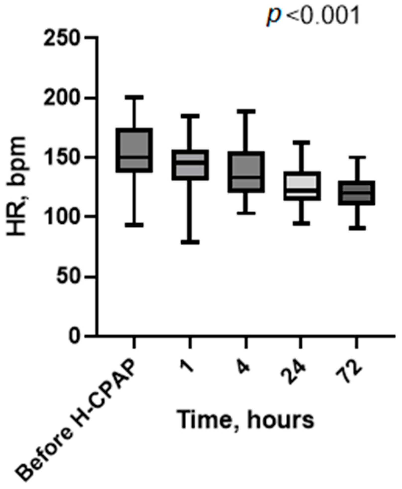 Children 11 01273 g002