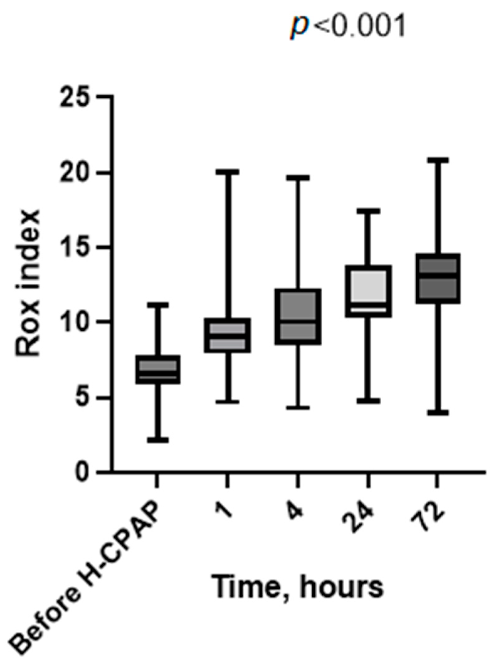 Children 11 01273 g004