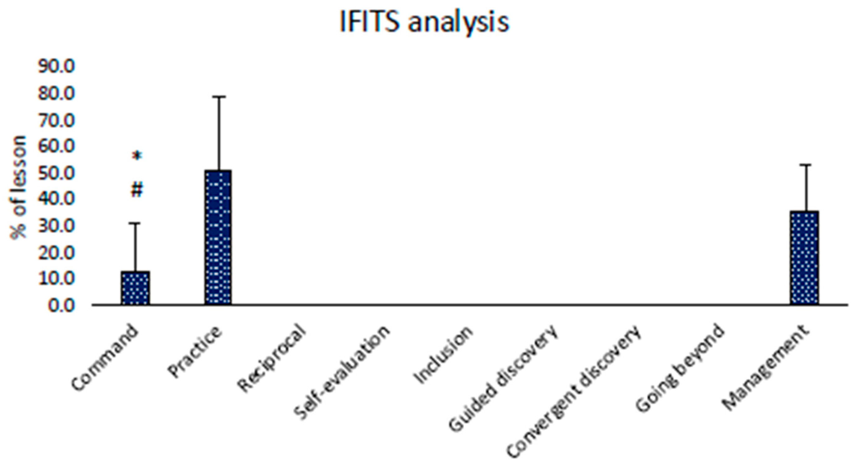 Children 11 01319 g004