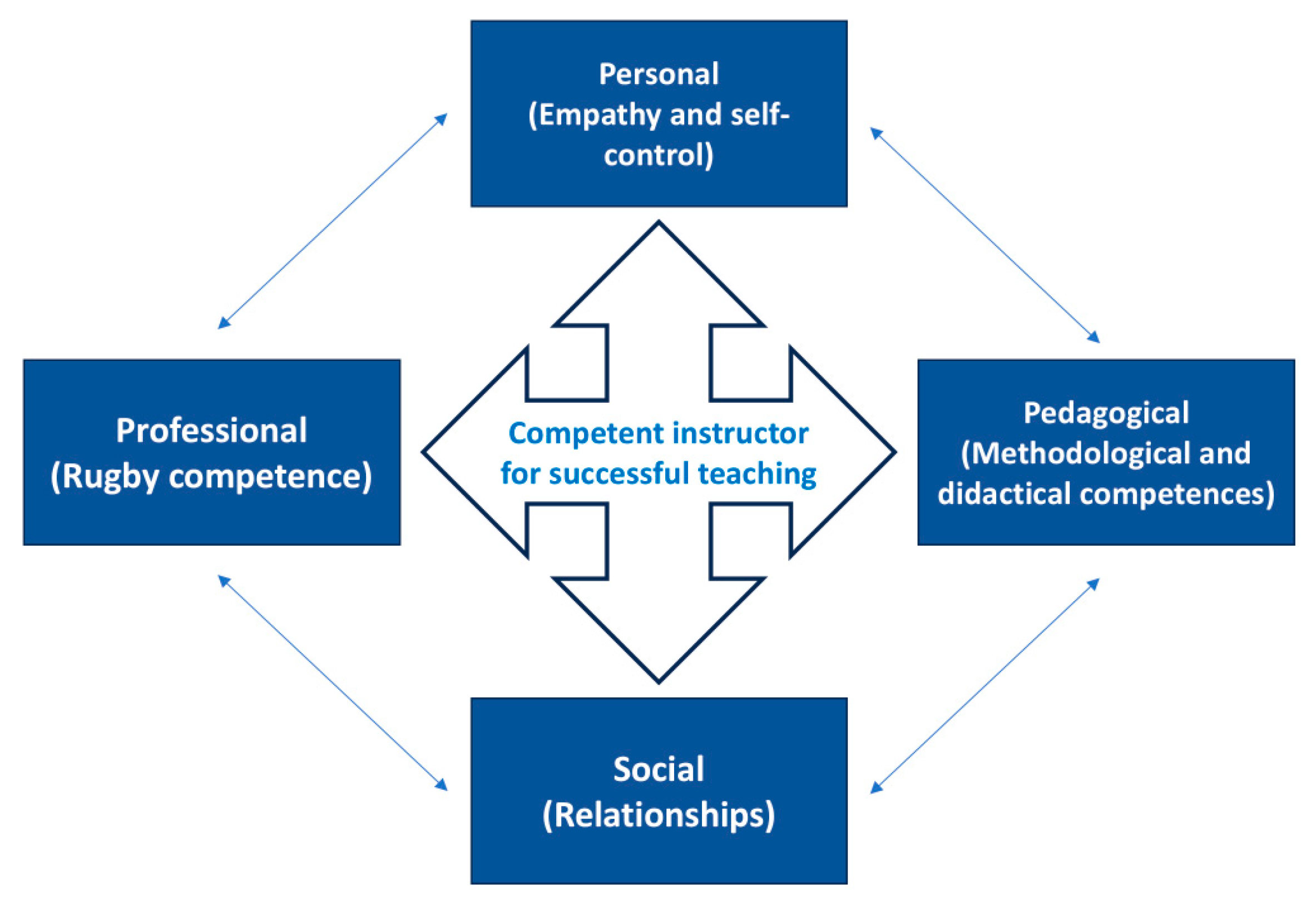 Children 11 01319 g015