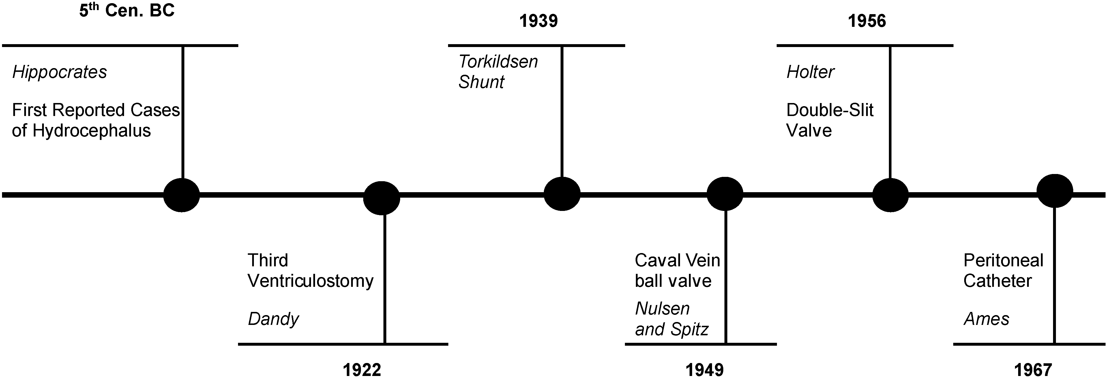 Children 11 01334 g001