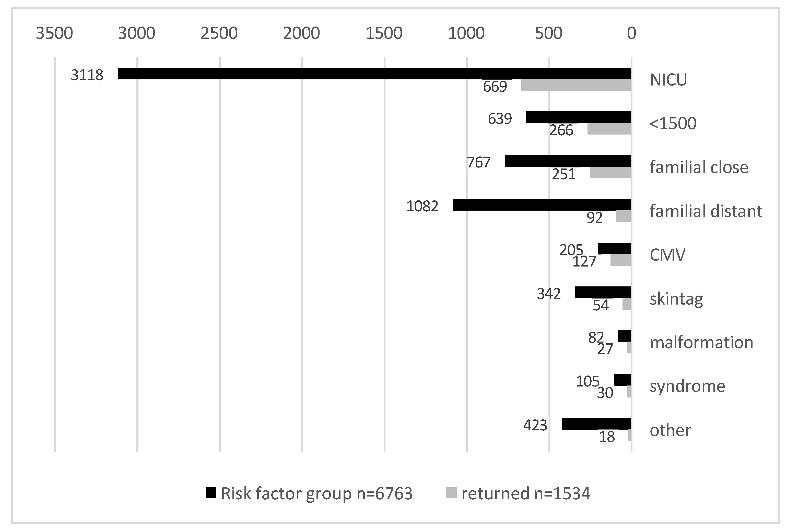 Children 11 01336 g001