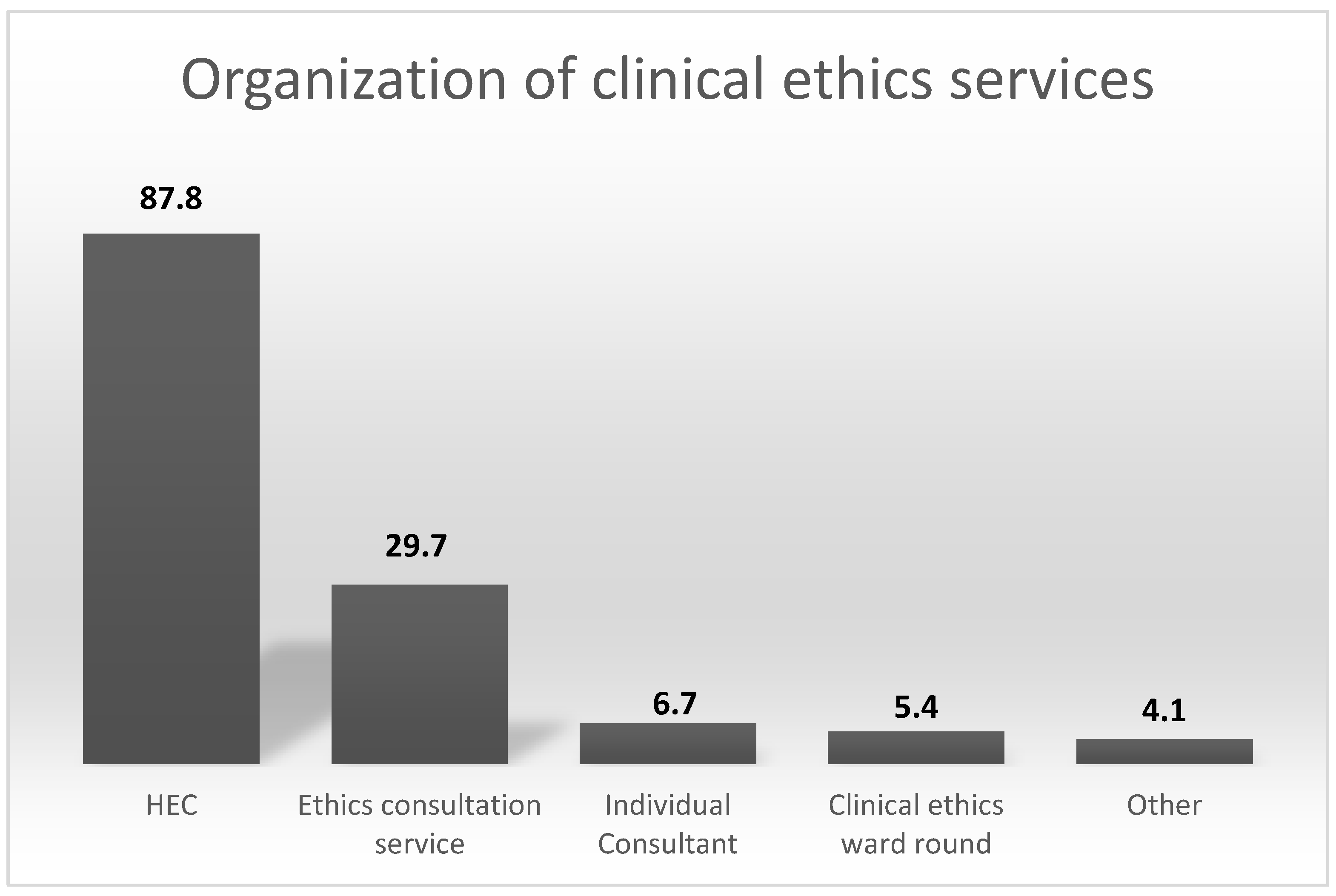 Children 11 01349 g001