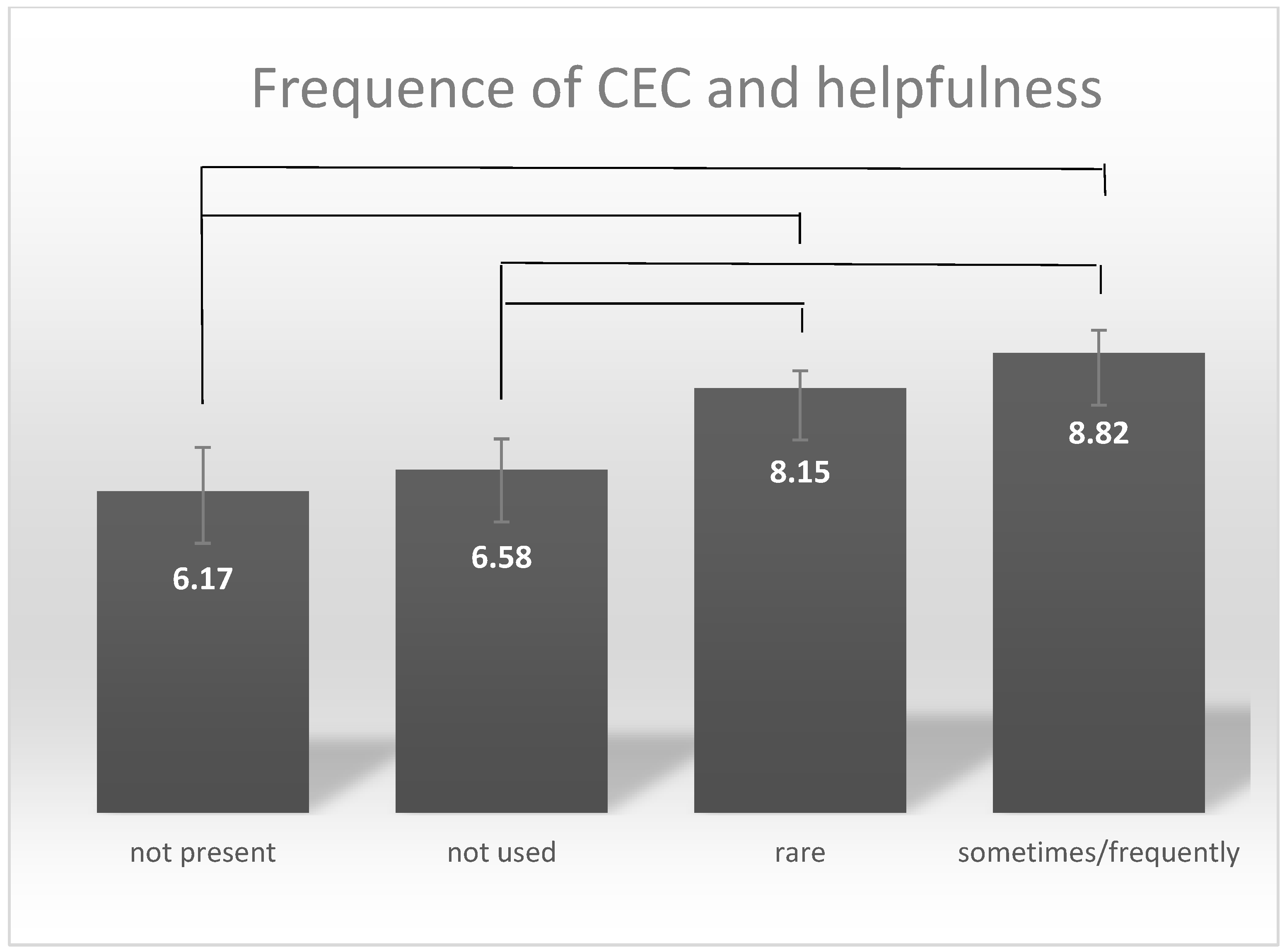 Children 11 01349 g002