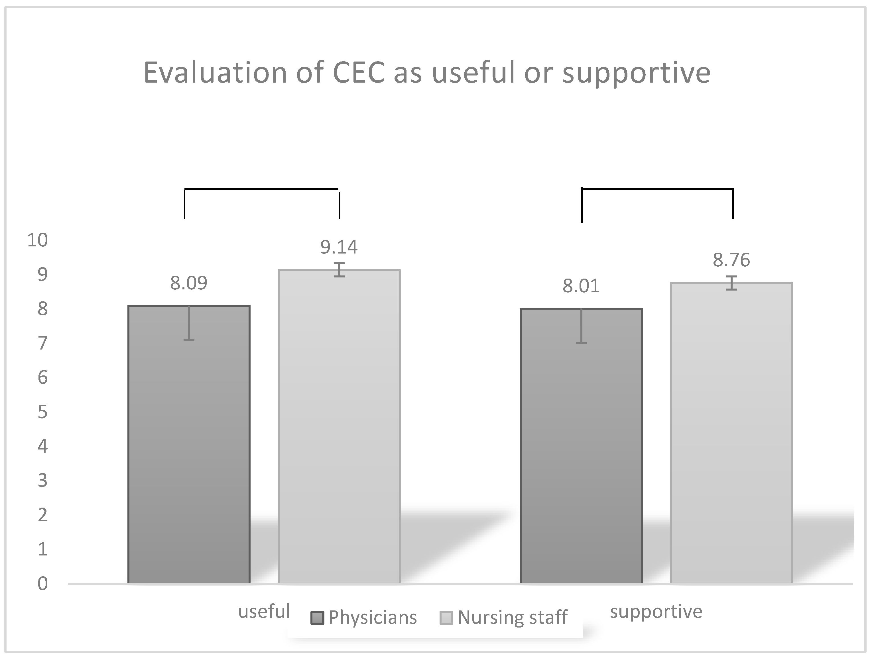 Children 11 01349 g003