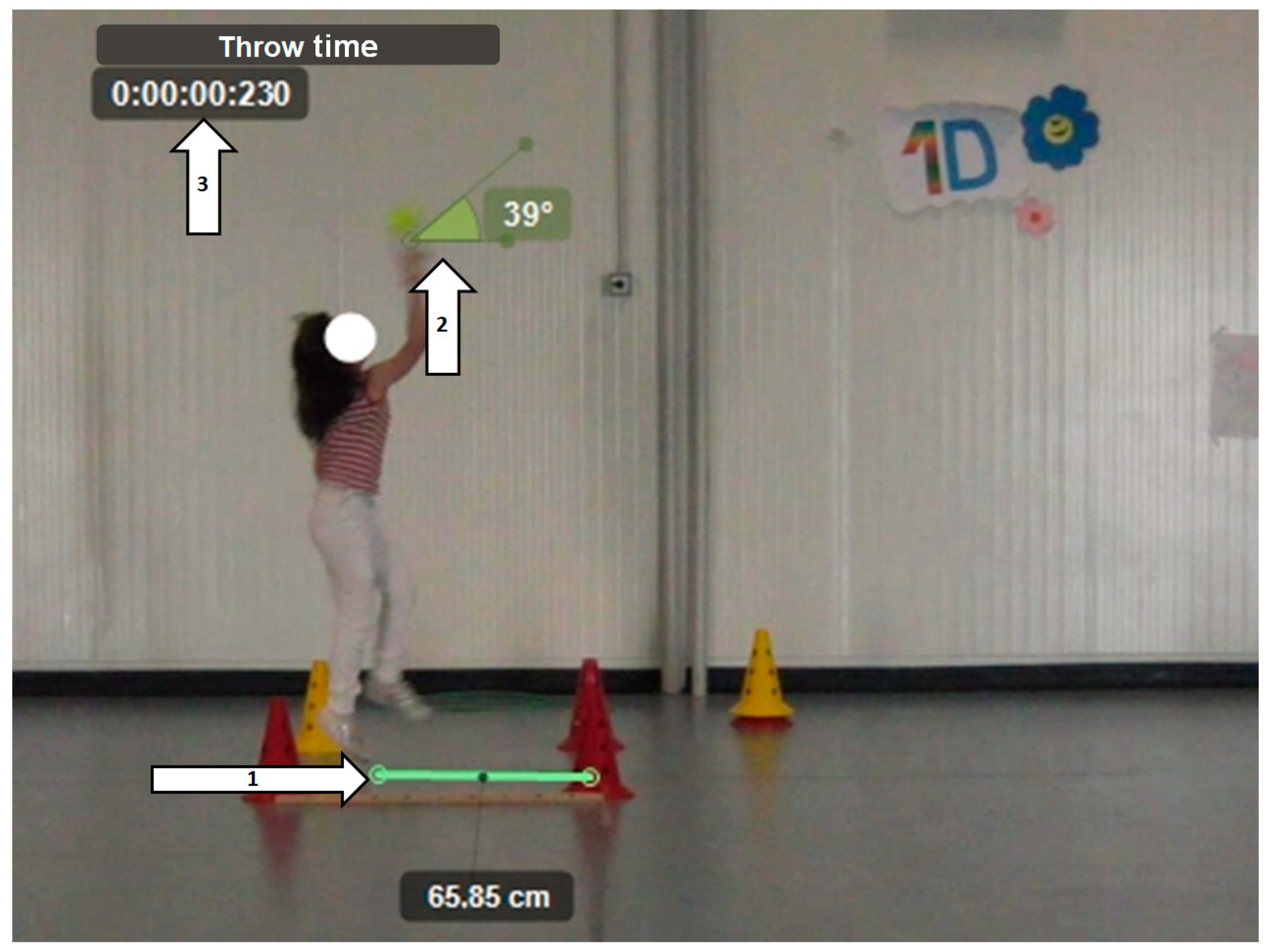 Children 11 01351 g005