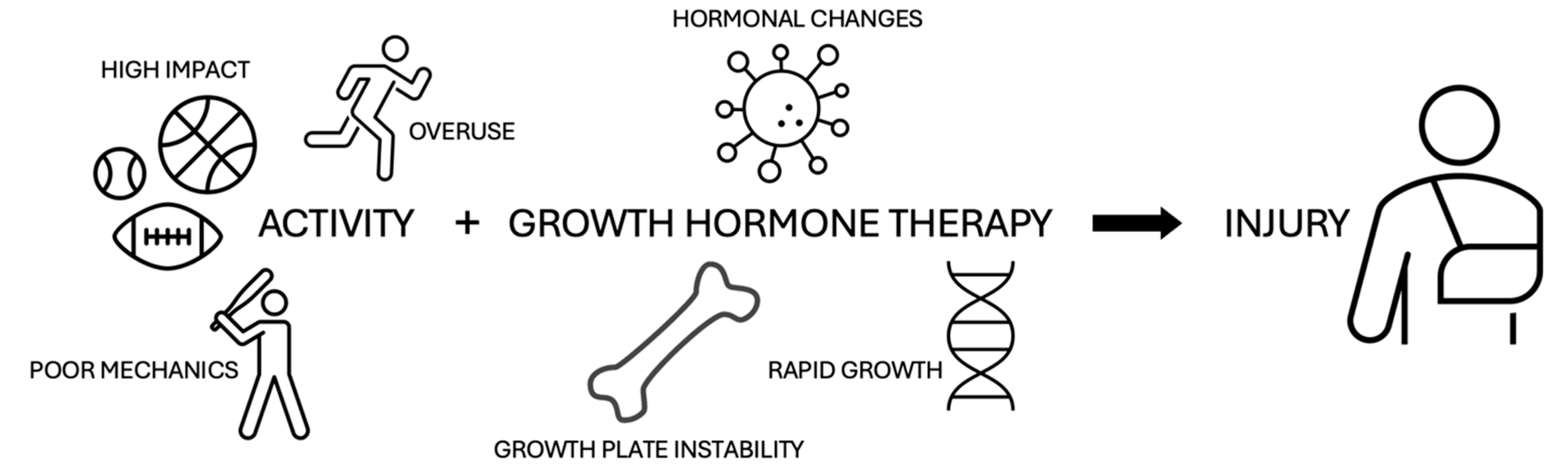 Children 11 01354 g001 Children 11 01354 g001