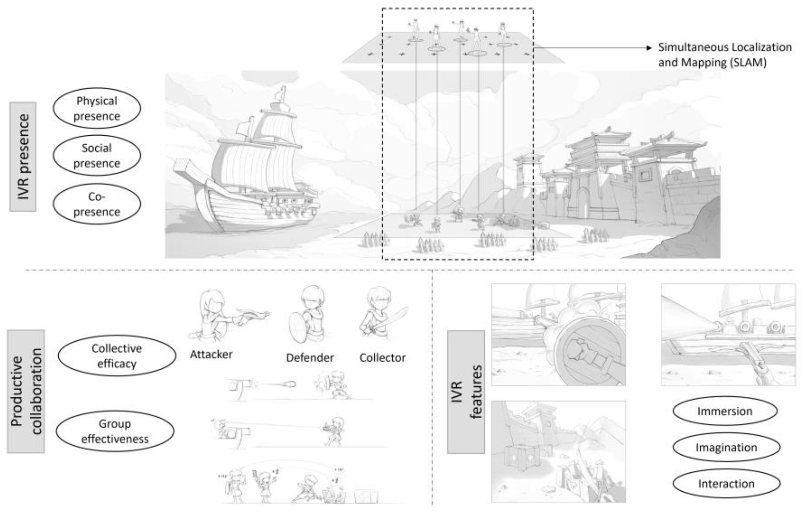 Children 11 01362 g002