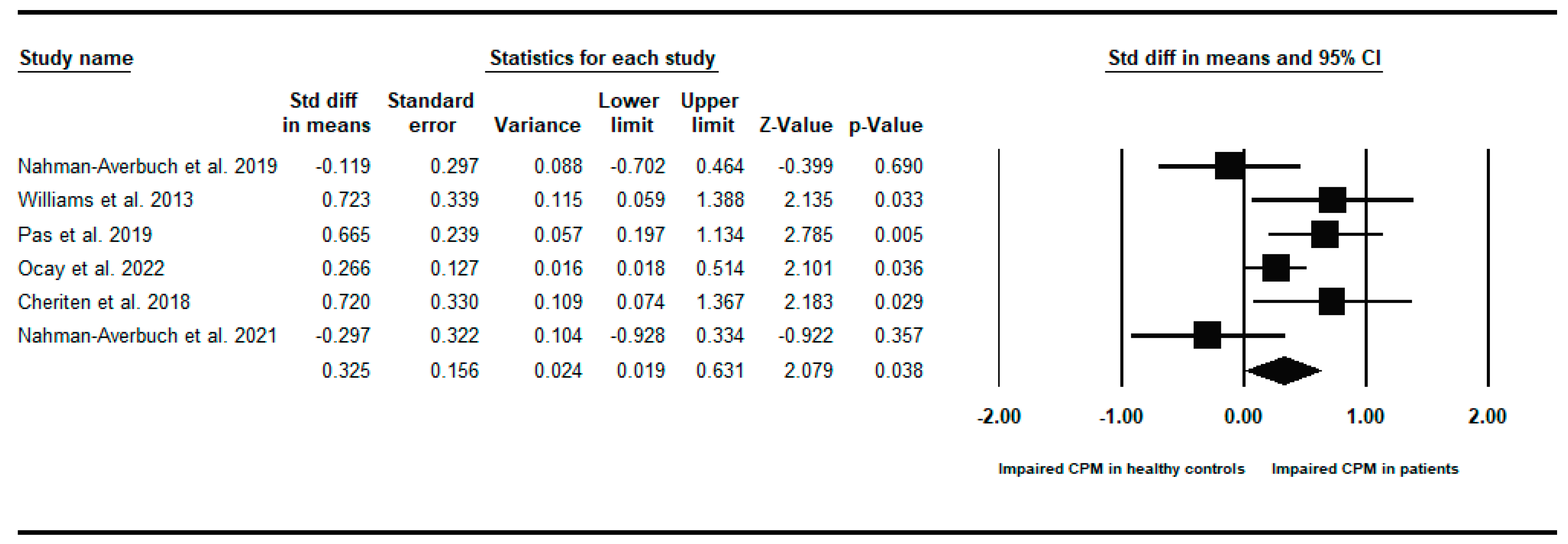 Children 11 01367 i002 Children 11 01367 i002