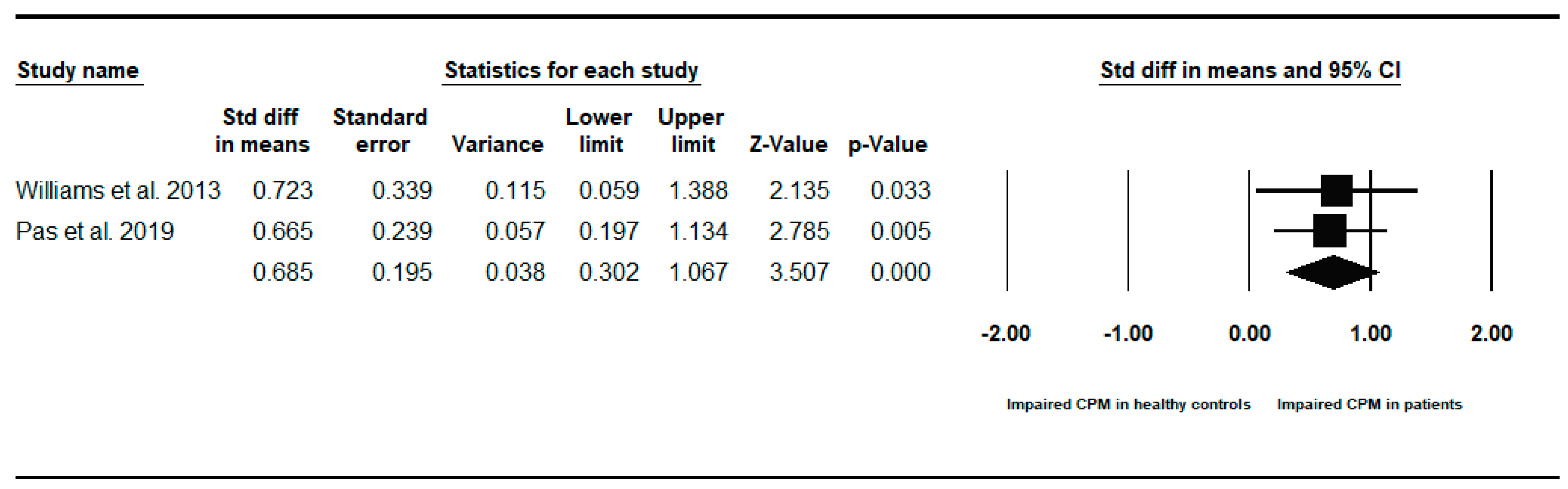 Children 11 01367 i005 Children 11 01367 i005