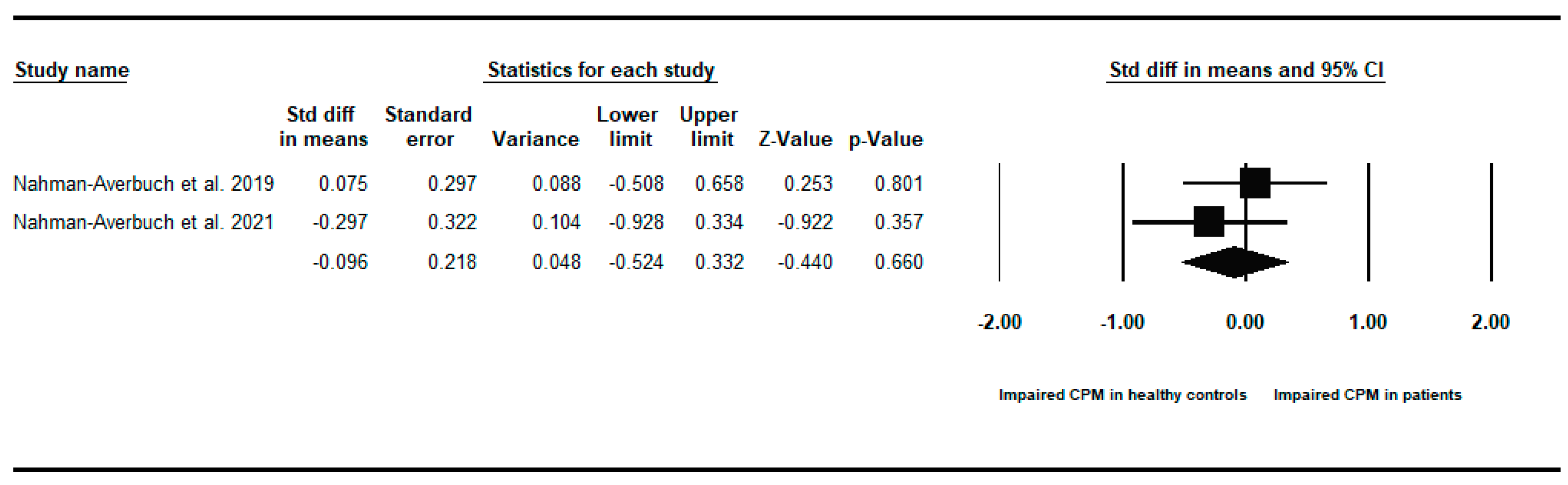 Children 11 01367 i007 Children 11 01367 i007