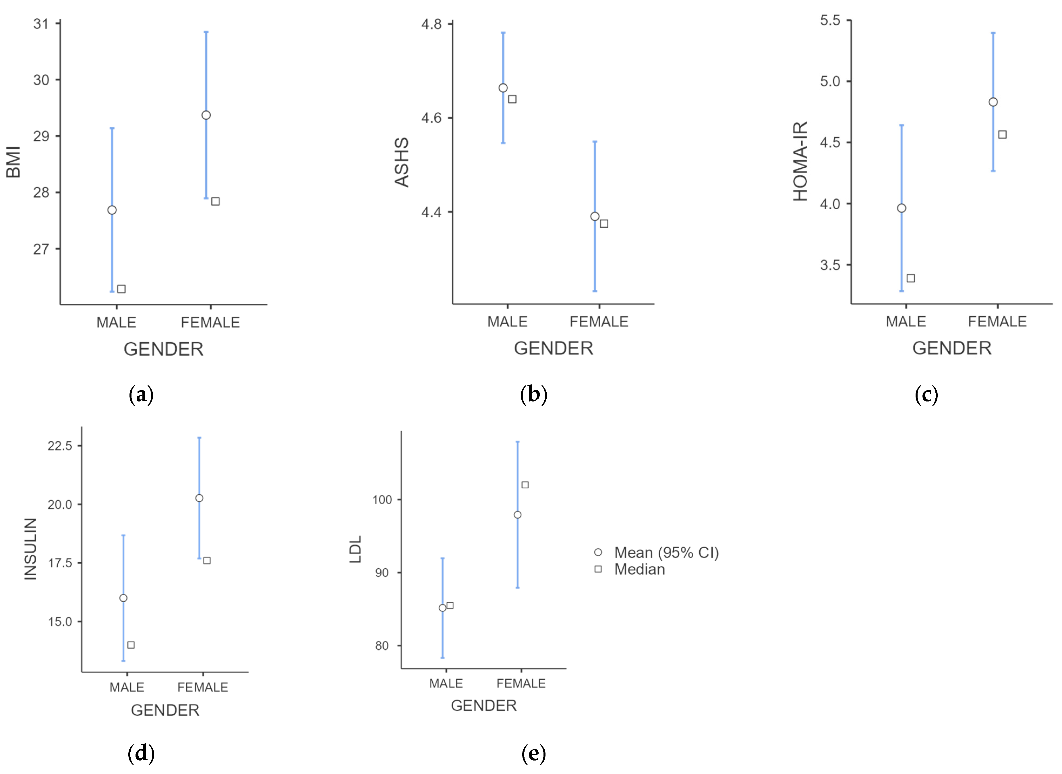 Children 11 01372 g001