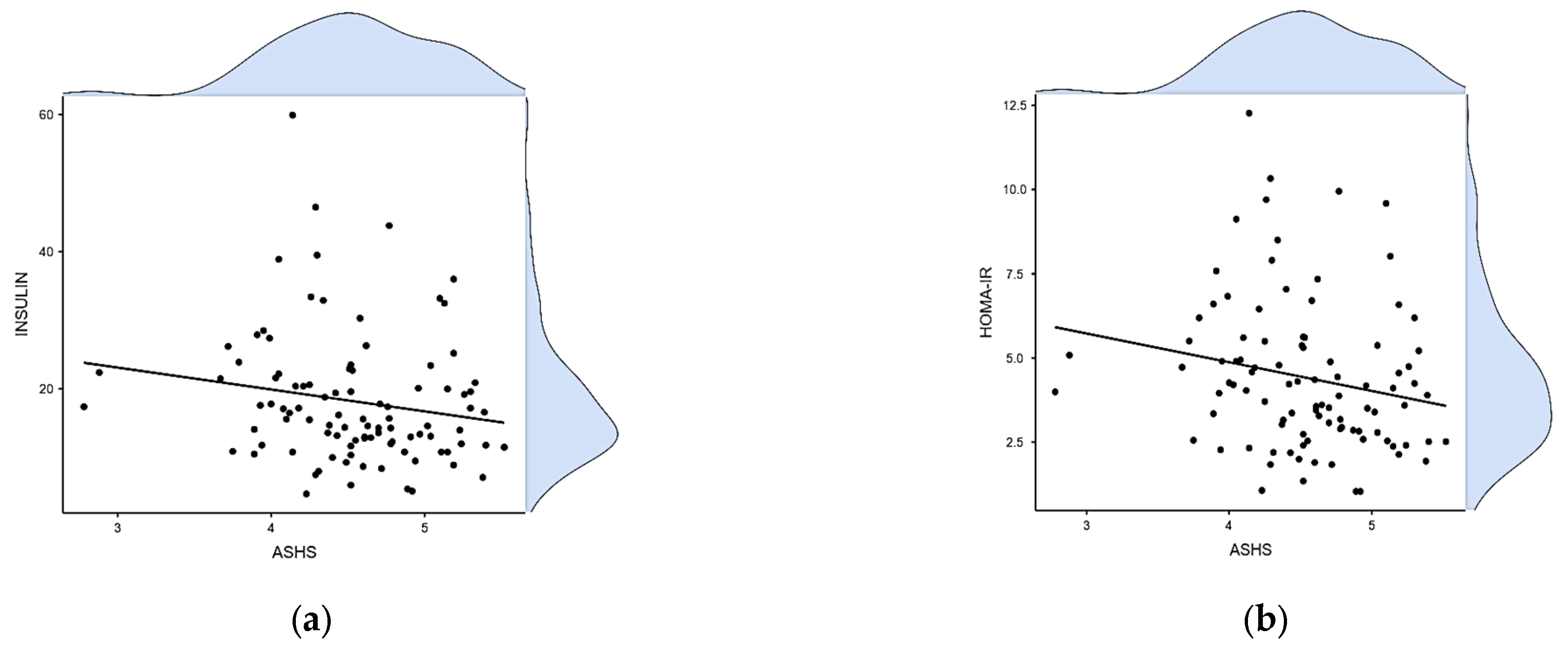 Children 11 01372 g004