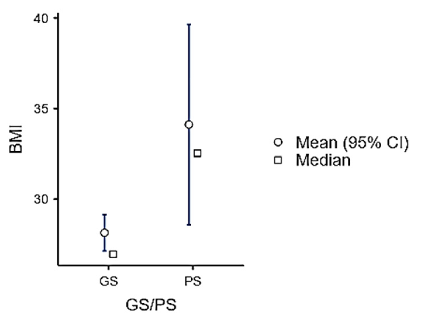 Children 11 01372 g007