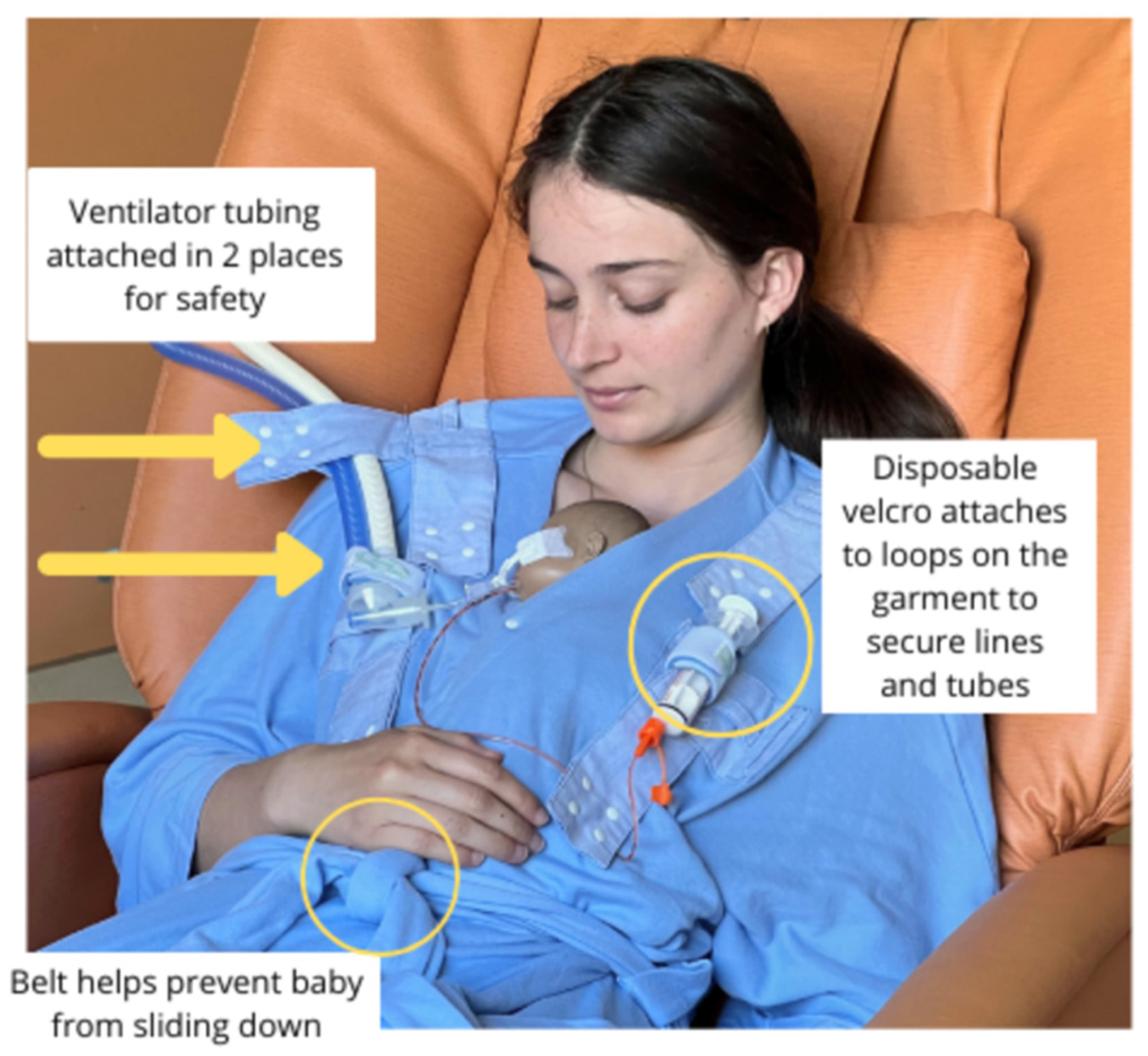 Children 11 01392 g001