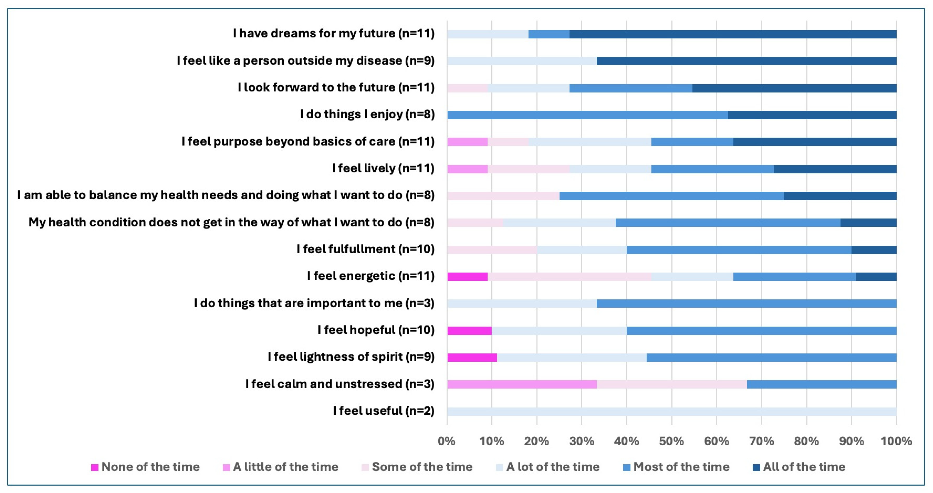 Children 11 01396 g002