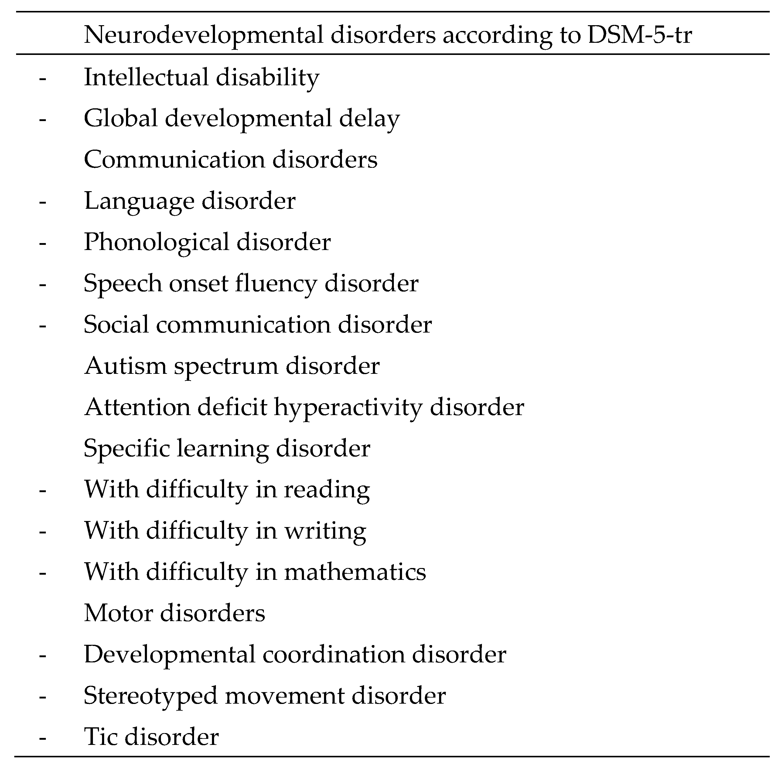 Children 11 01398 g001