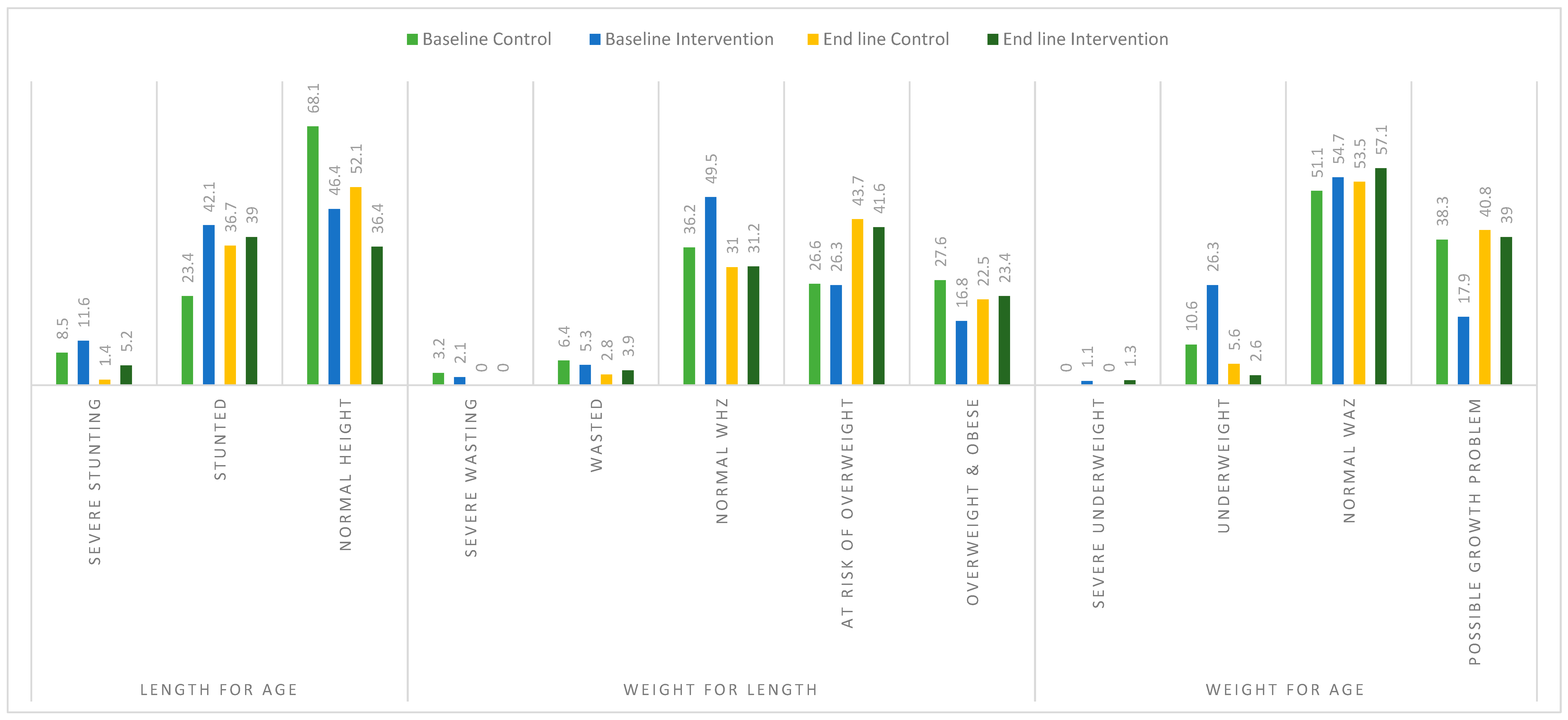 Children 11 01425 g003