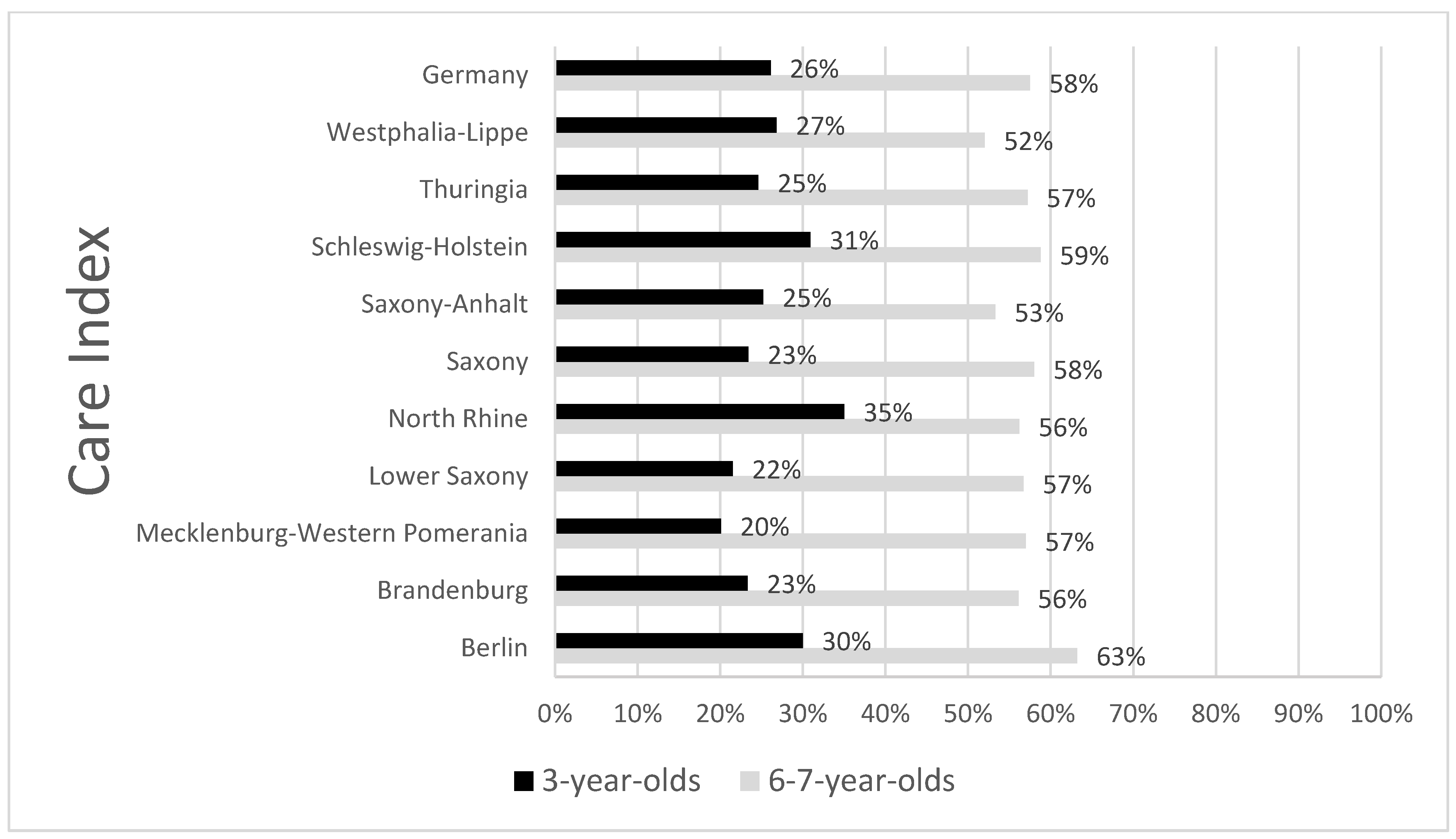 Children 11 01426 g001