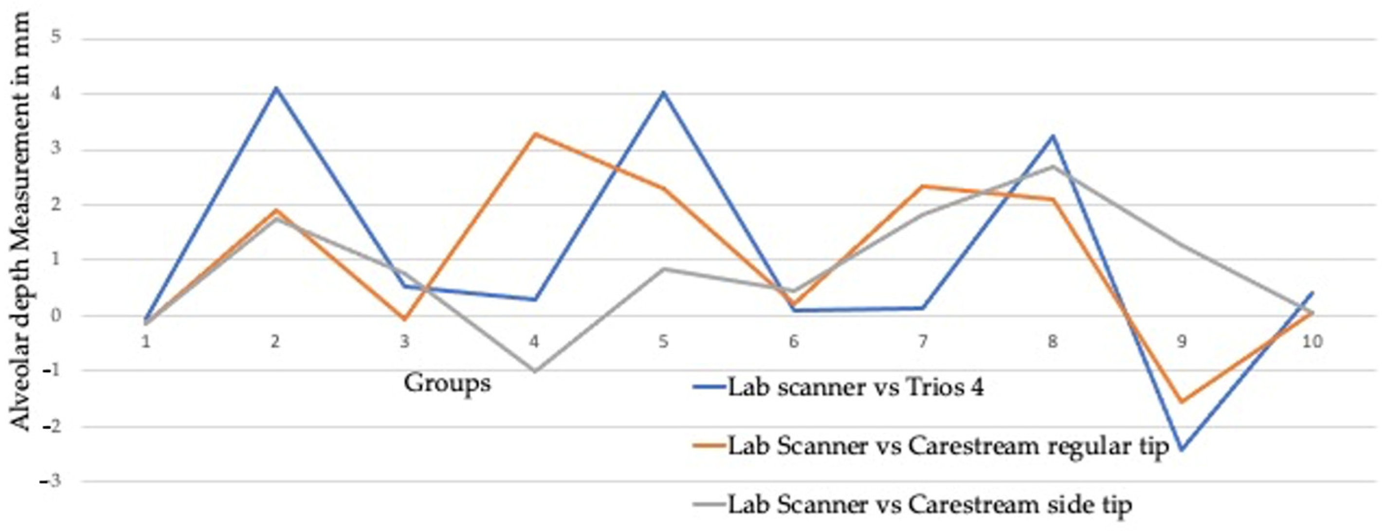 Children 11 01435 g004