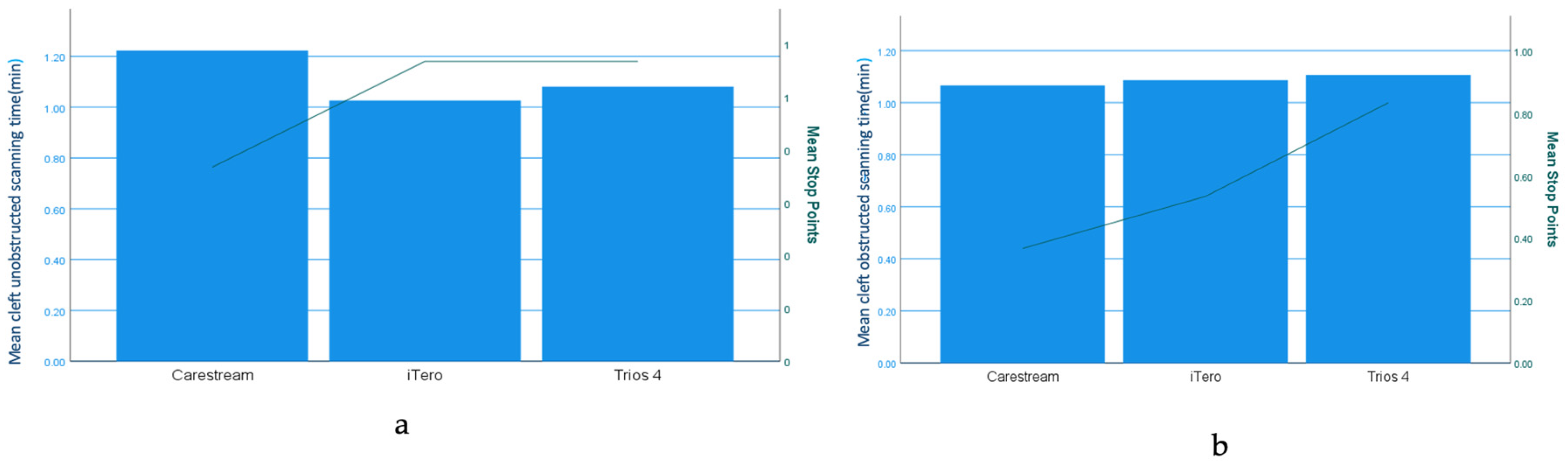 Children 11 01435 g008