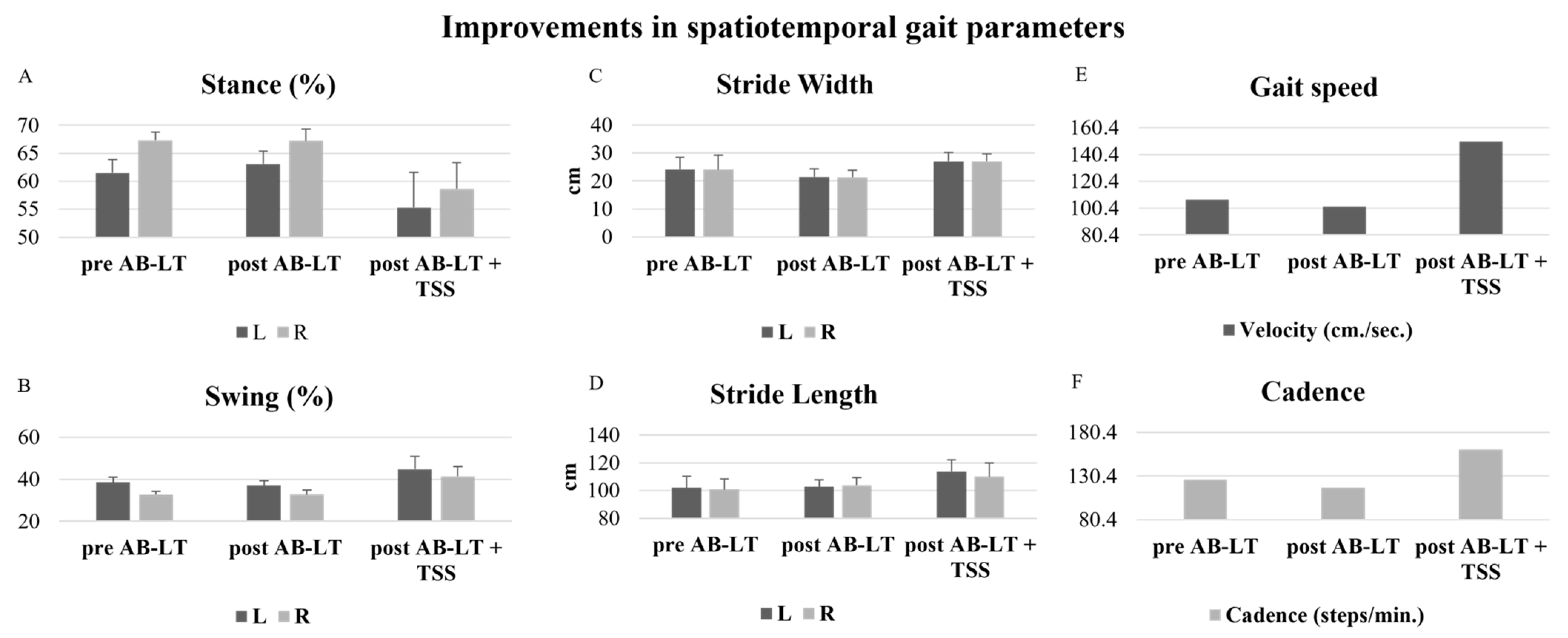 Children 11 01439 g003