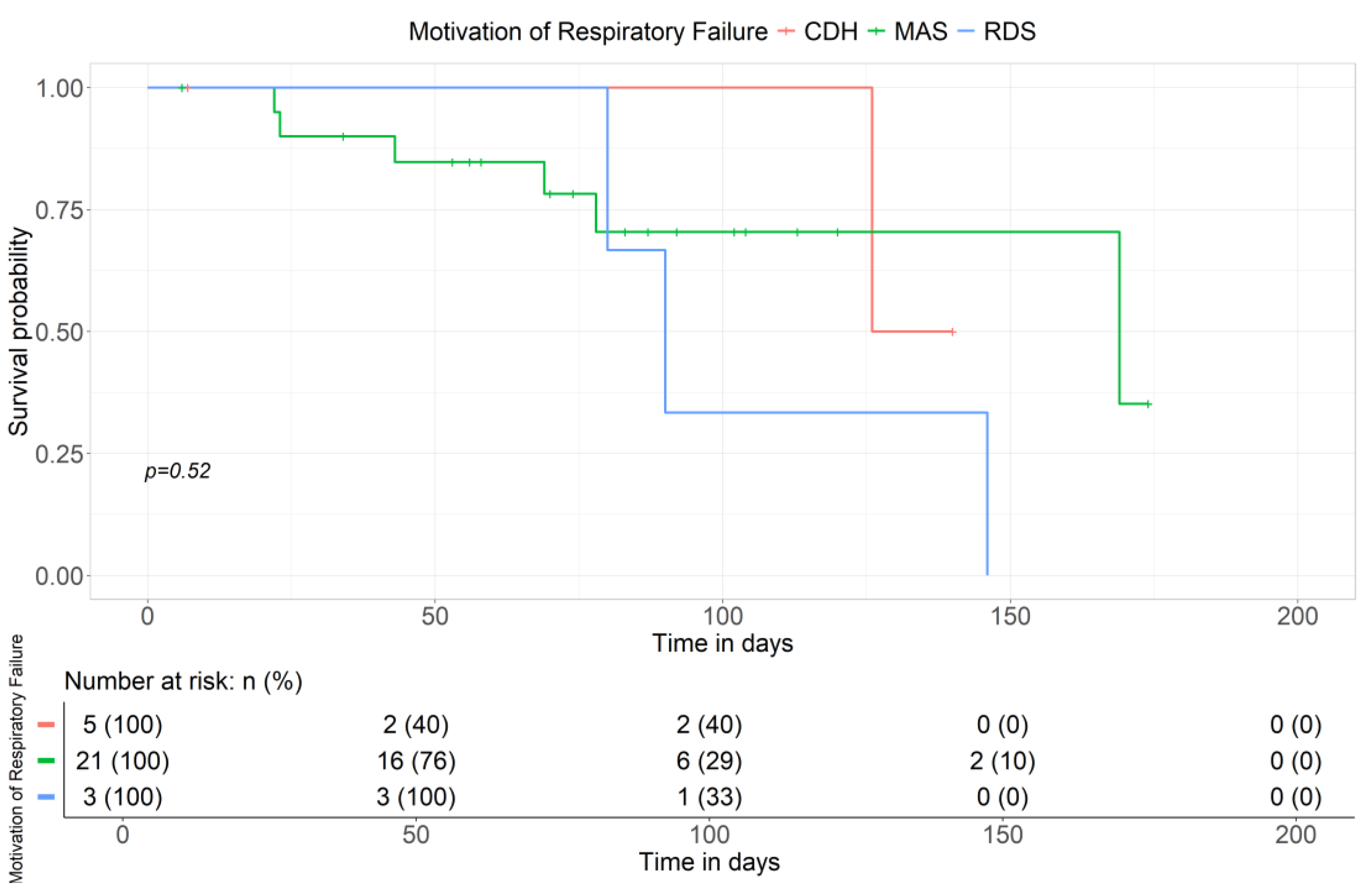 Children 11 01441 g005 Children 11 01441 g005
