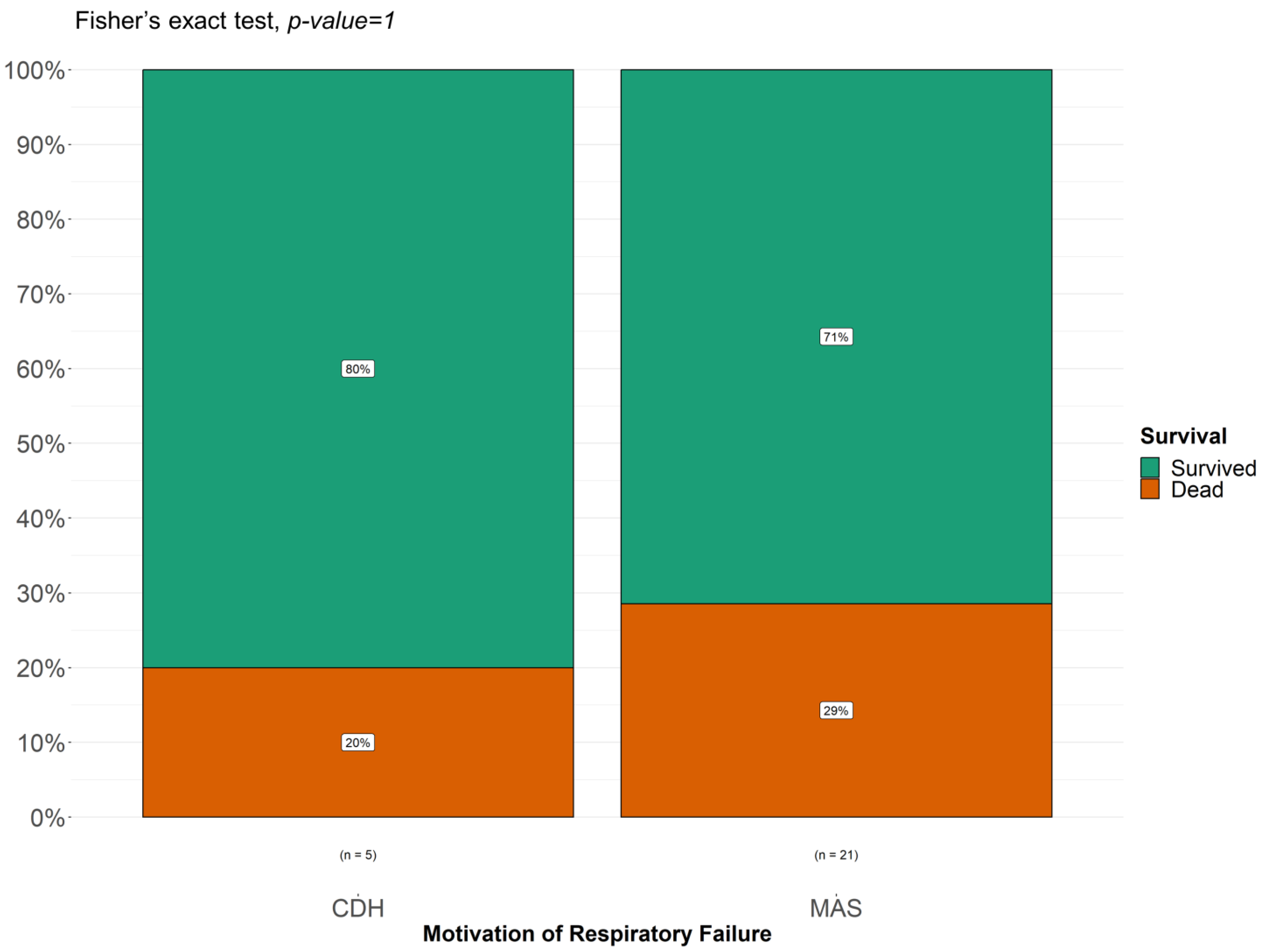 Children 11 01441 g006 Children 11 01441 g006