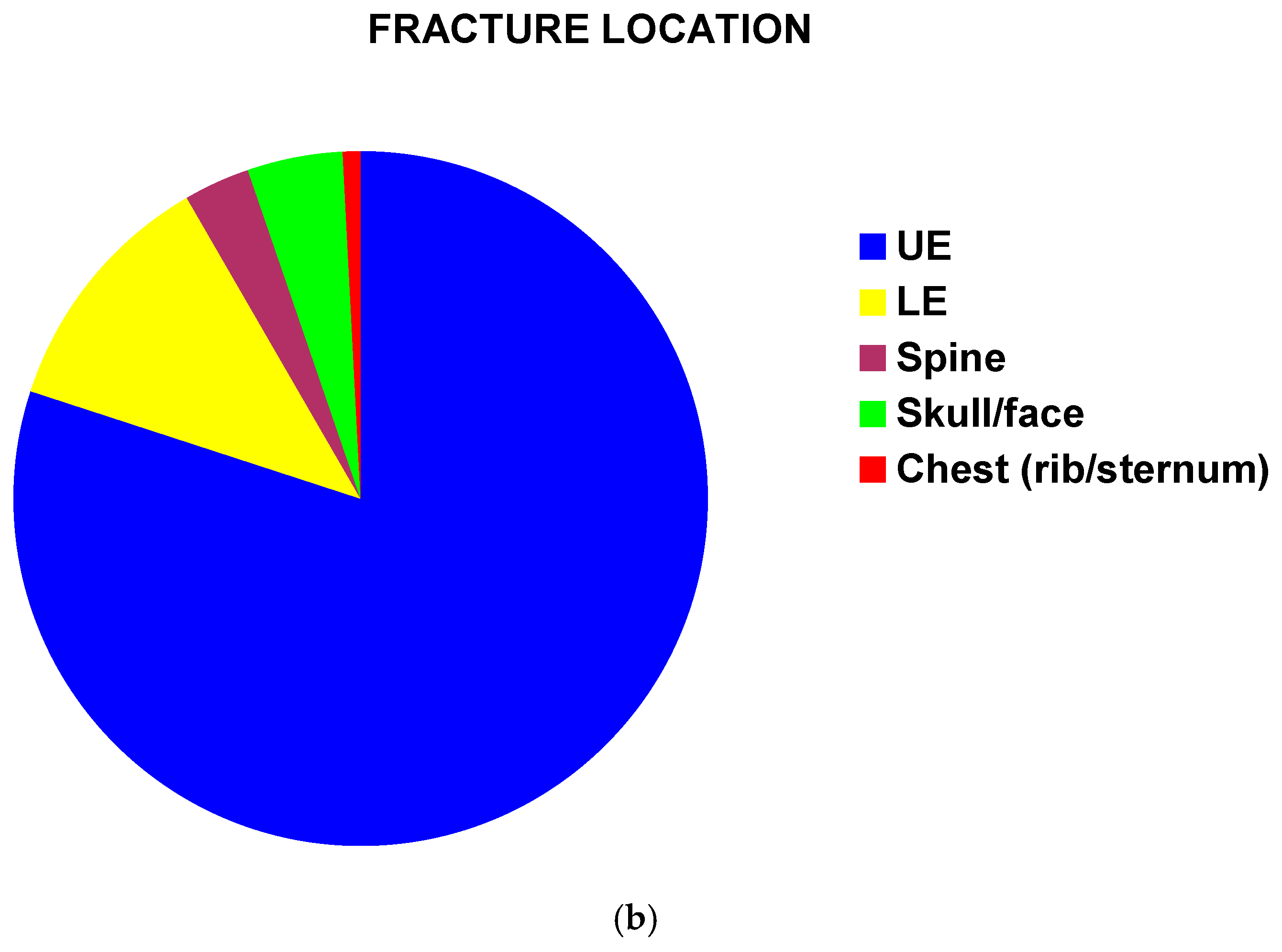 Children 11 01443 g002b