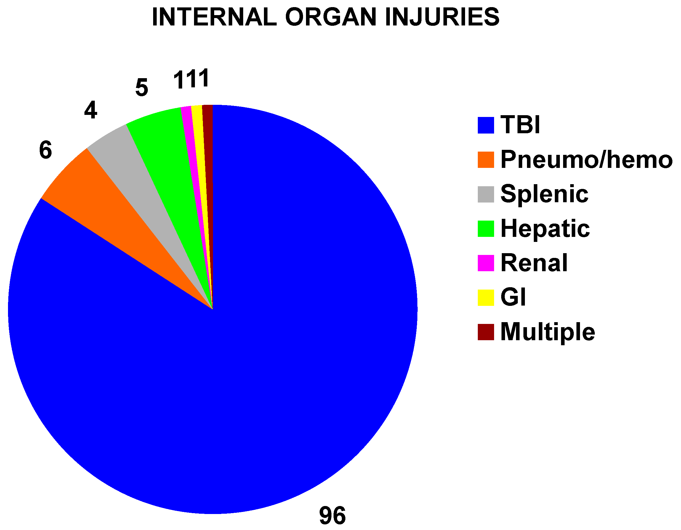 Children 11 01443 g005