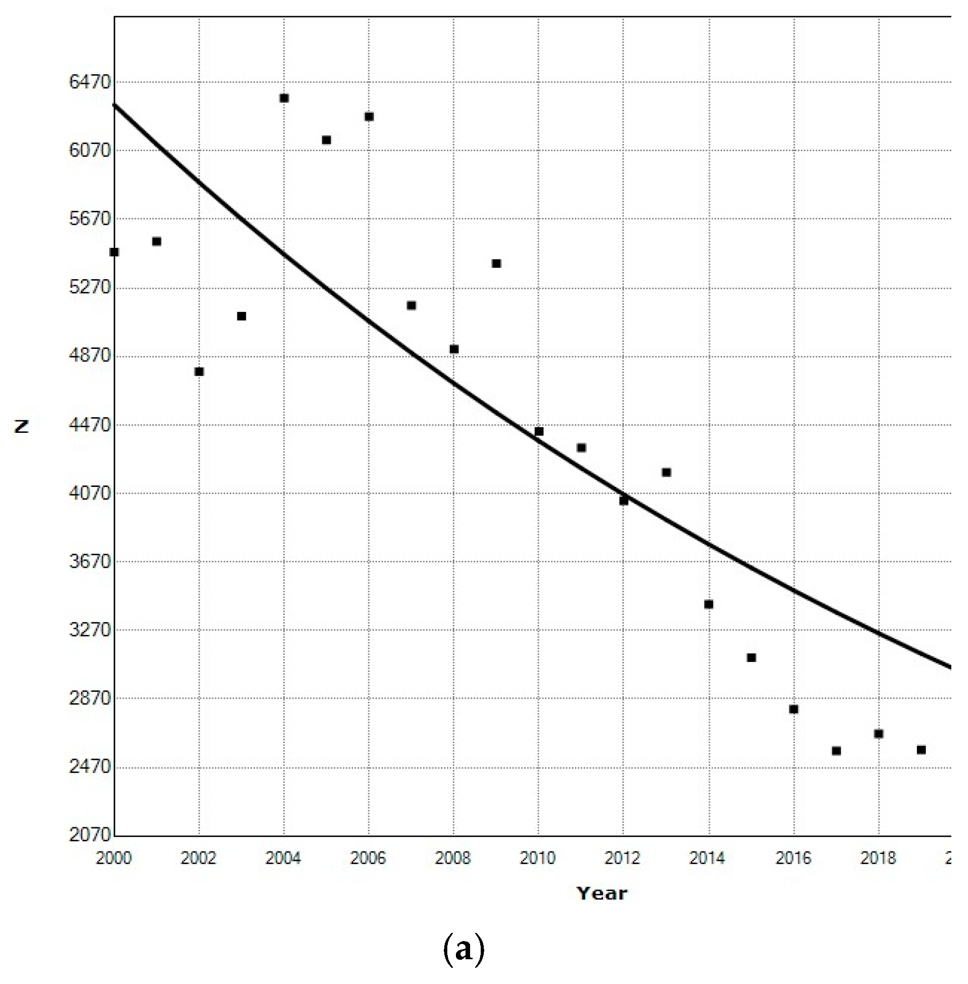 Children 11 01443 g007a