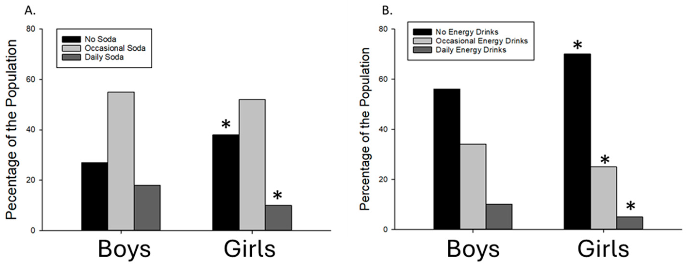 Children 11 01448 g001