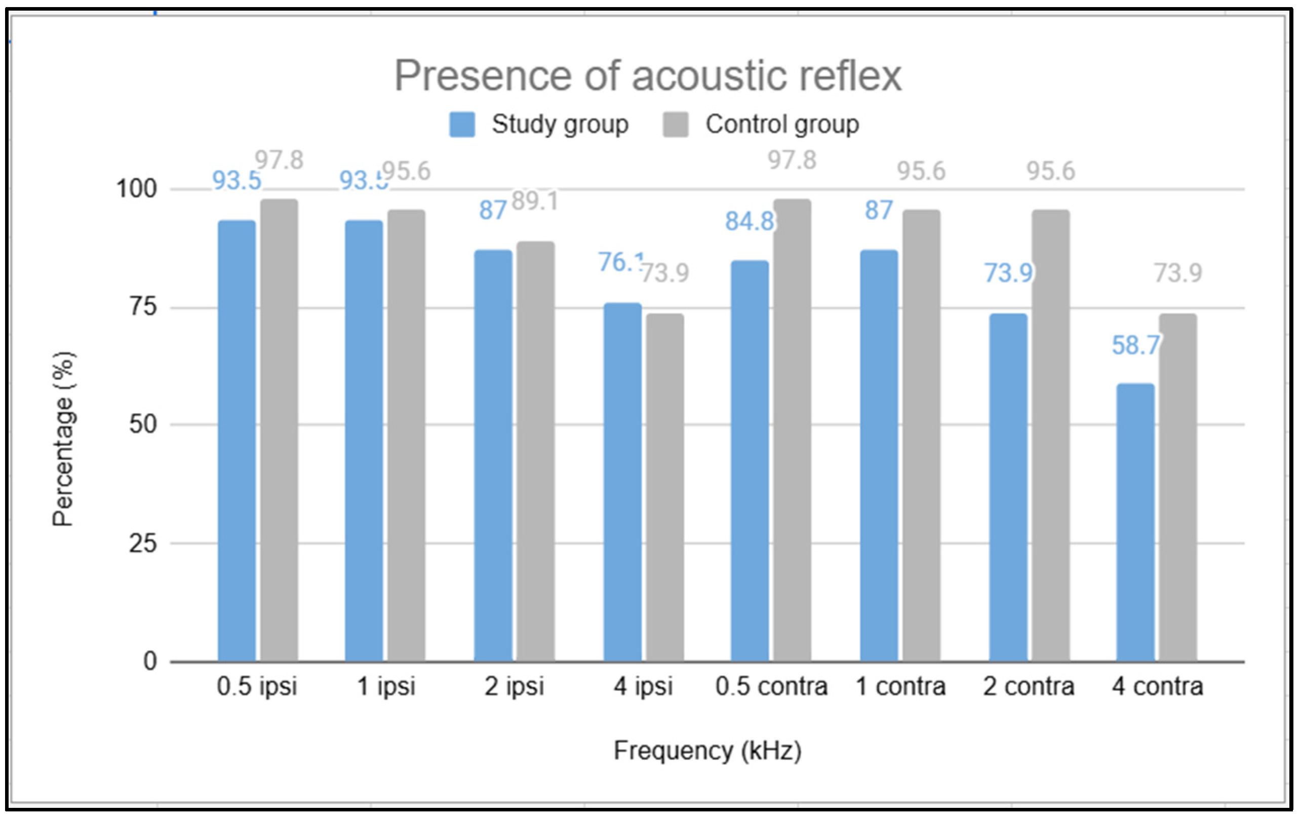 Children 11 01454 g001