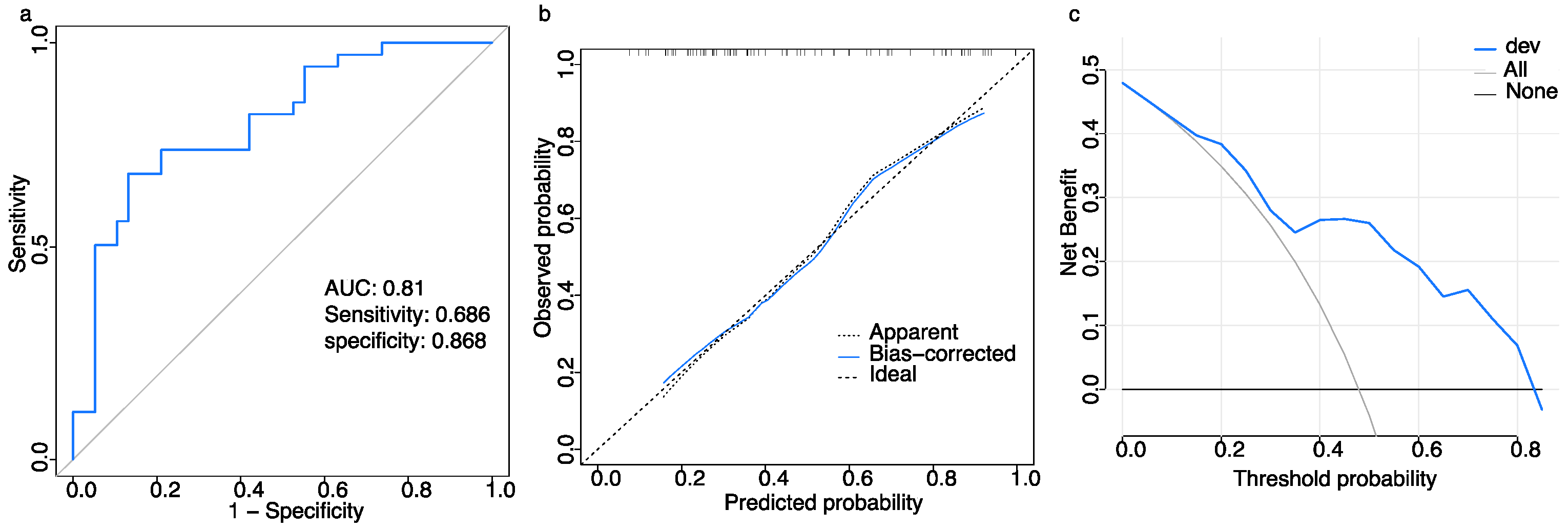 Children 11 01467 g004