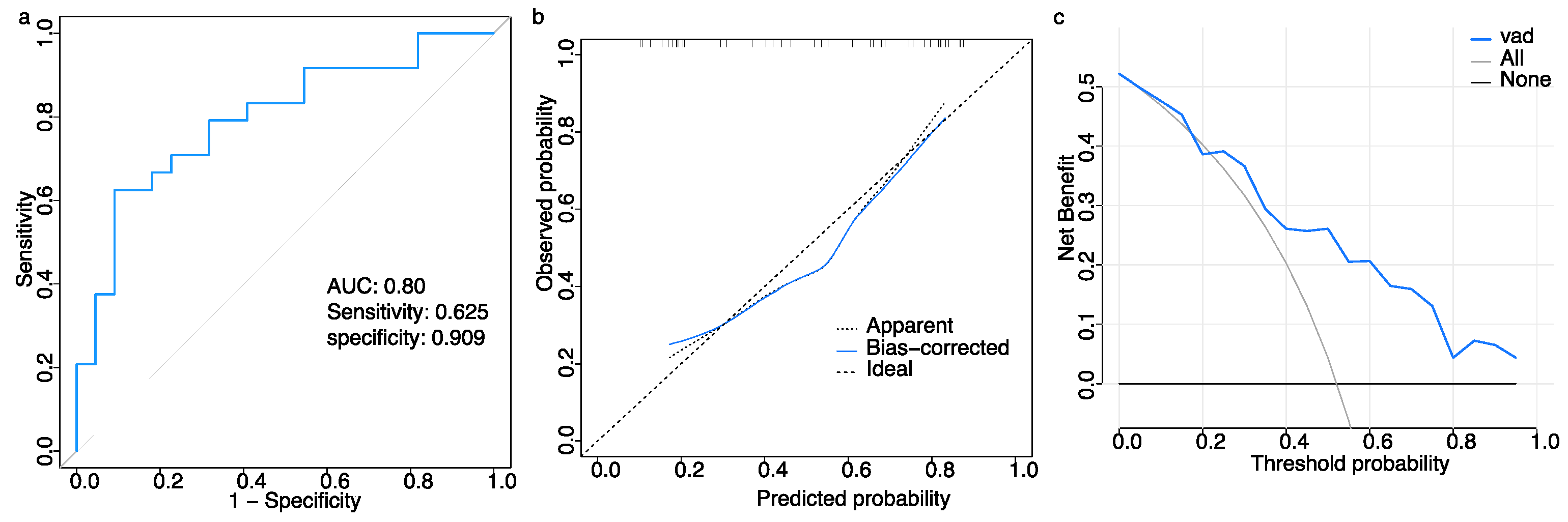 Children 11 01467 g005