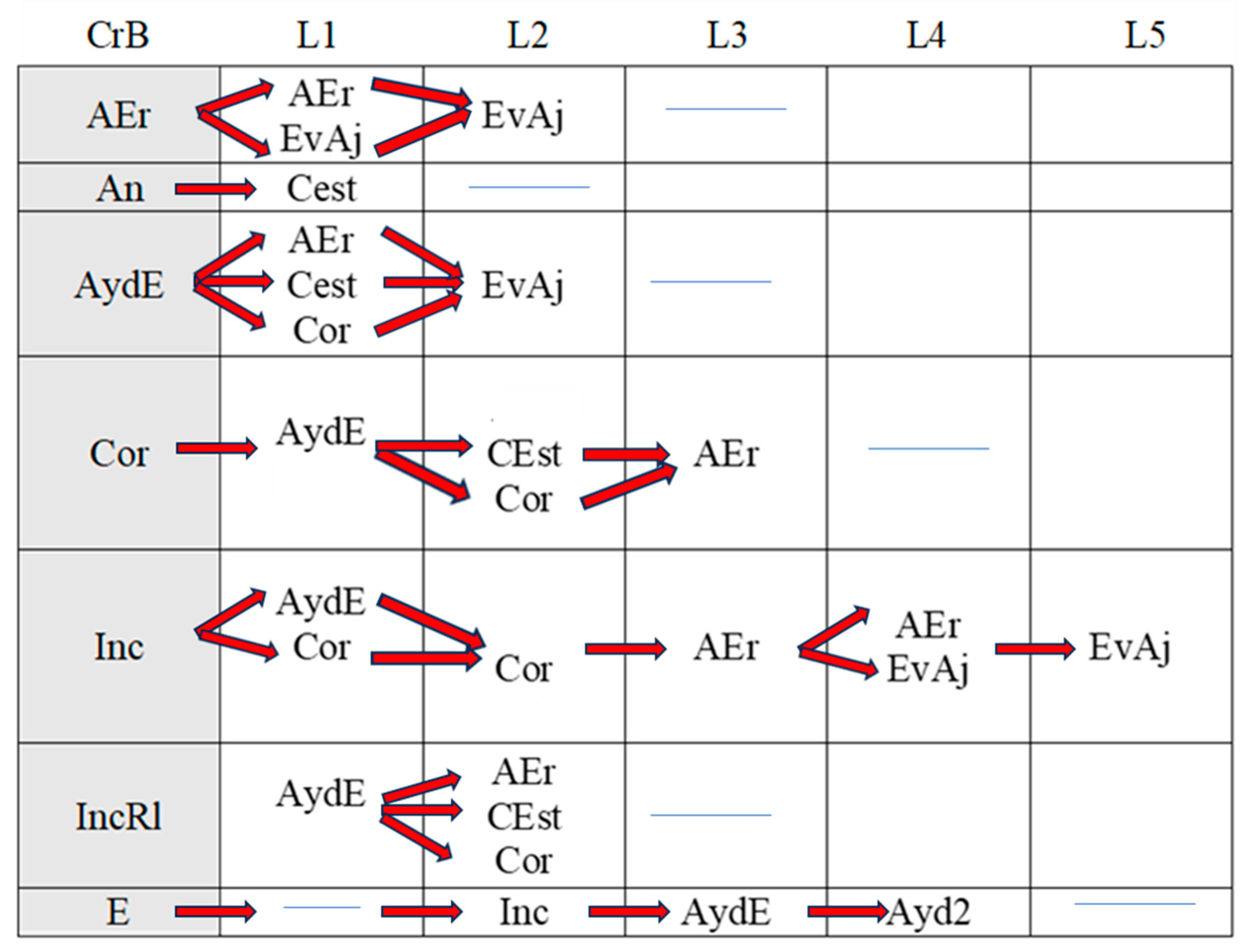 Children 11 01468 g002 Children 11 01468 g002
