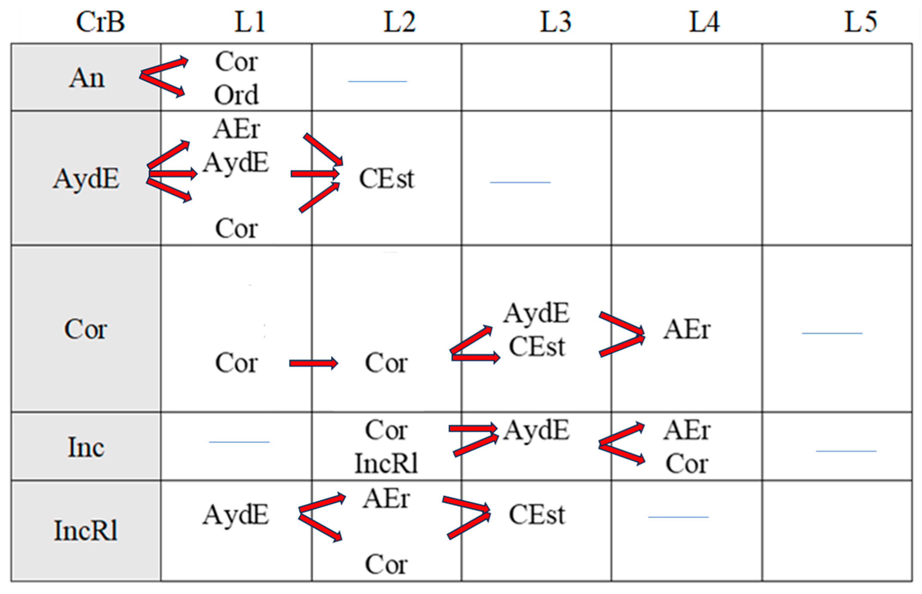Children 11 01468 g003 Children 11 01468 g003