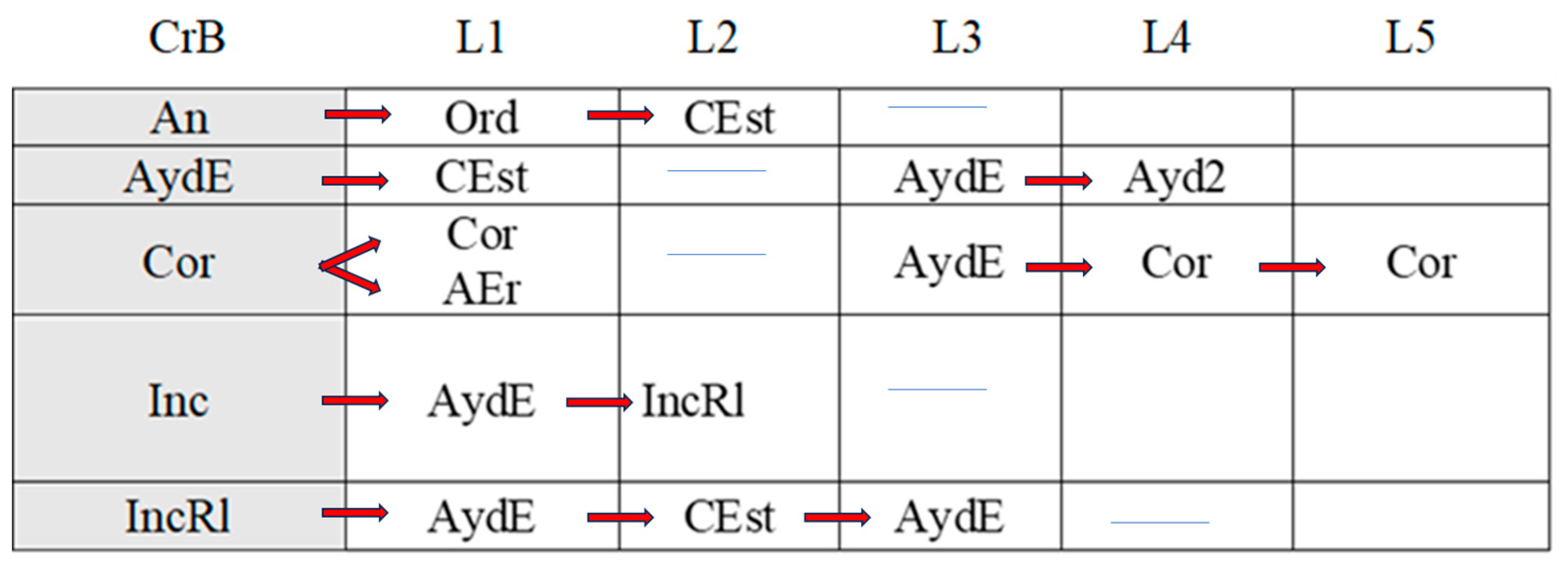 Children 11 01468 g004 Children 11 01468 g004