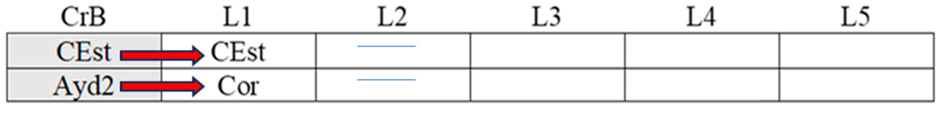 Children 11 01468 g009 Children 11 01468 g009