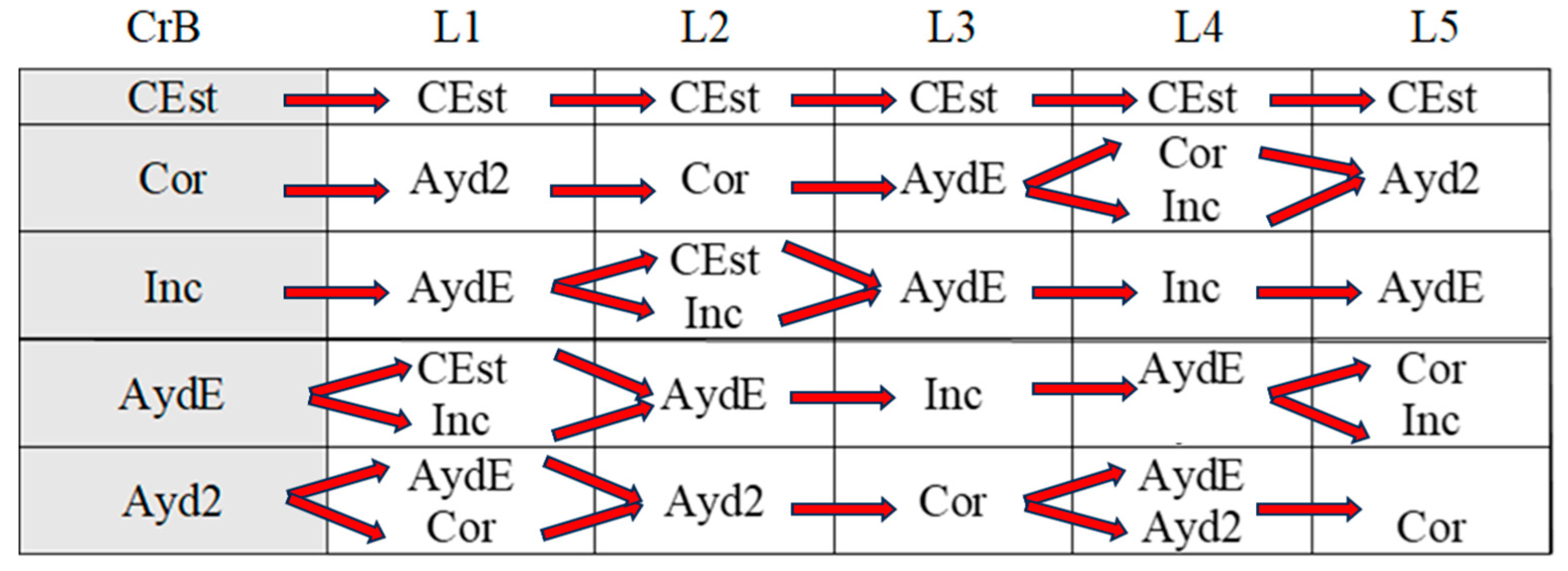 Children 11 01468 g010 Children 11 01468 g010