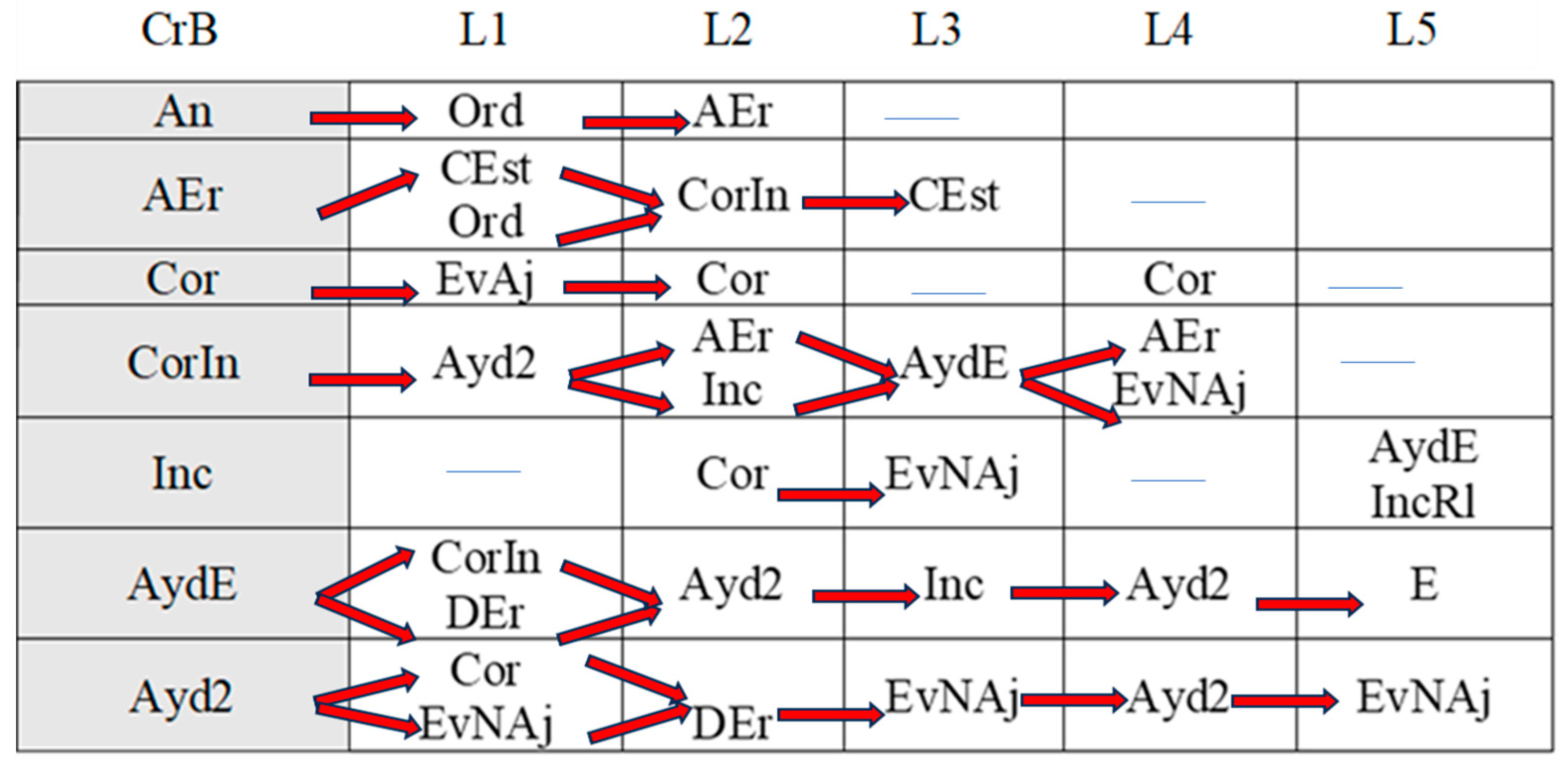 Children 11 01468 g012 Children 11 01468 g012