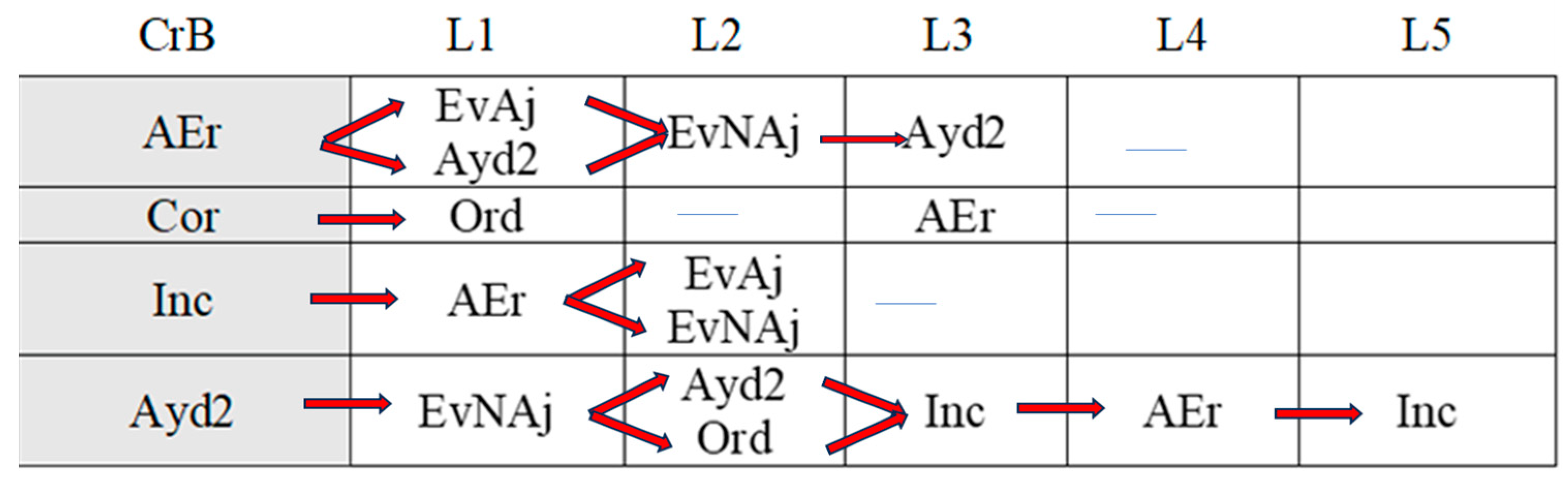Children 11 01468 g014 Children 11 01468 g014