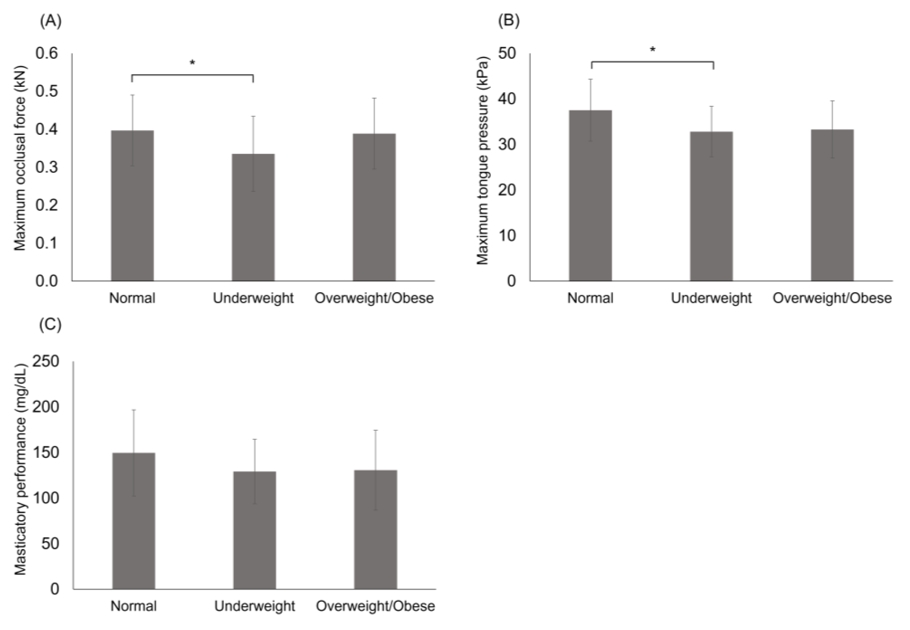 Children 11 01478 g001