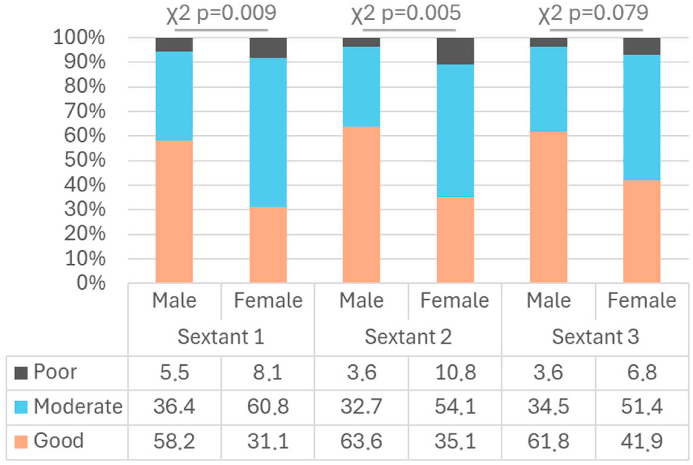 Children 11 01498 g002 Children 11 01498 g002