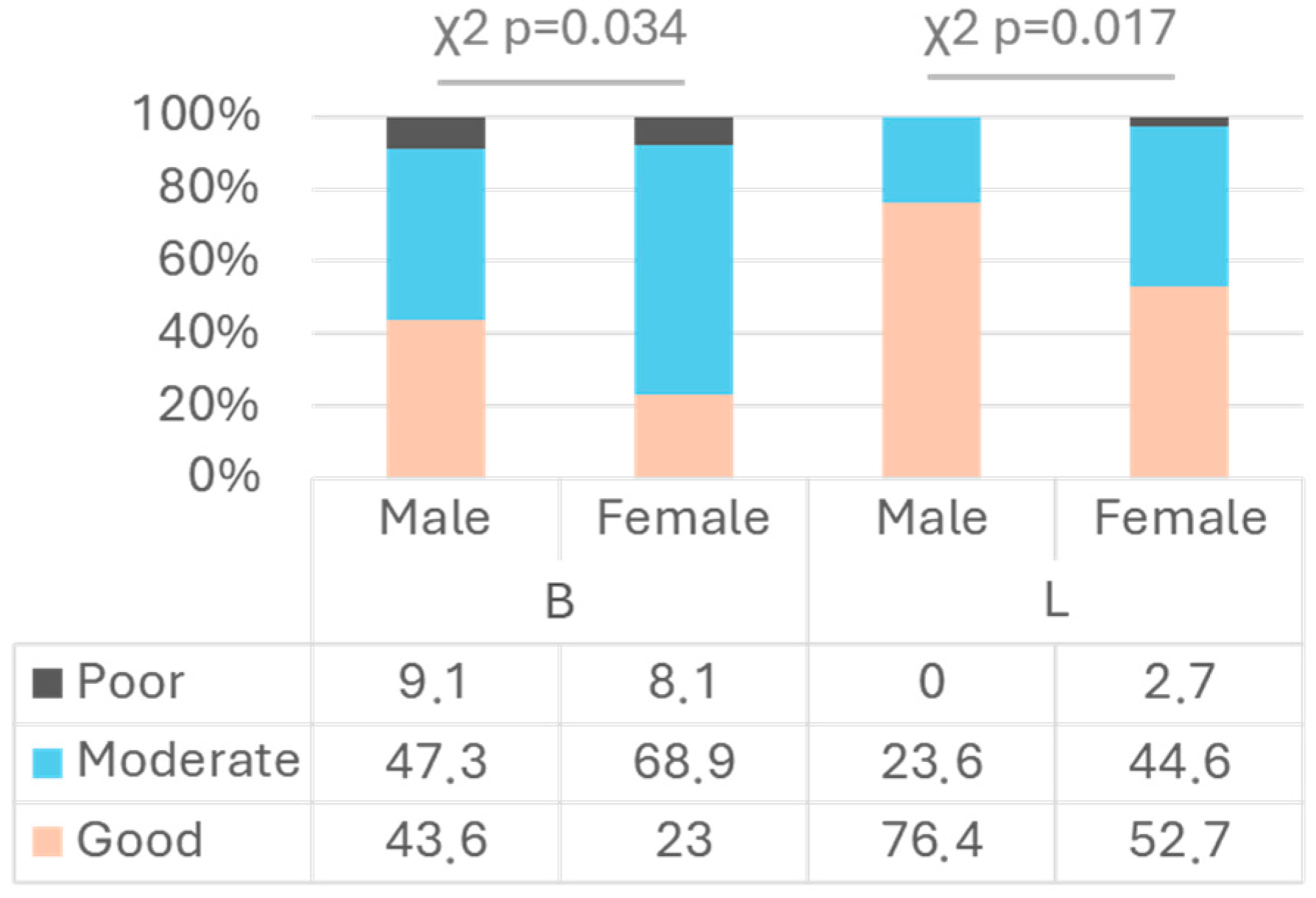 Children 11 01498 g003 Children 11 01498 g003