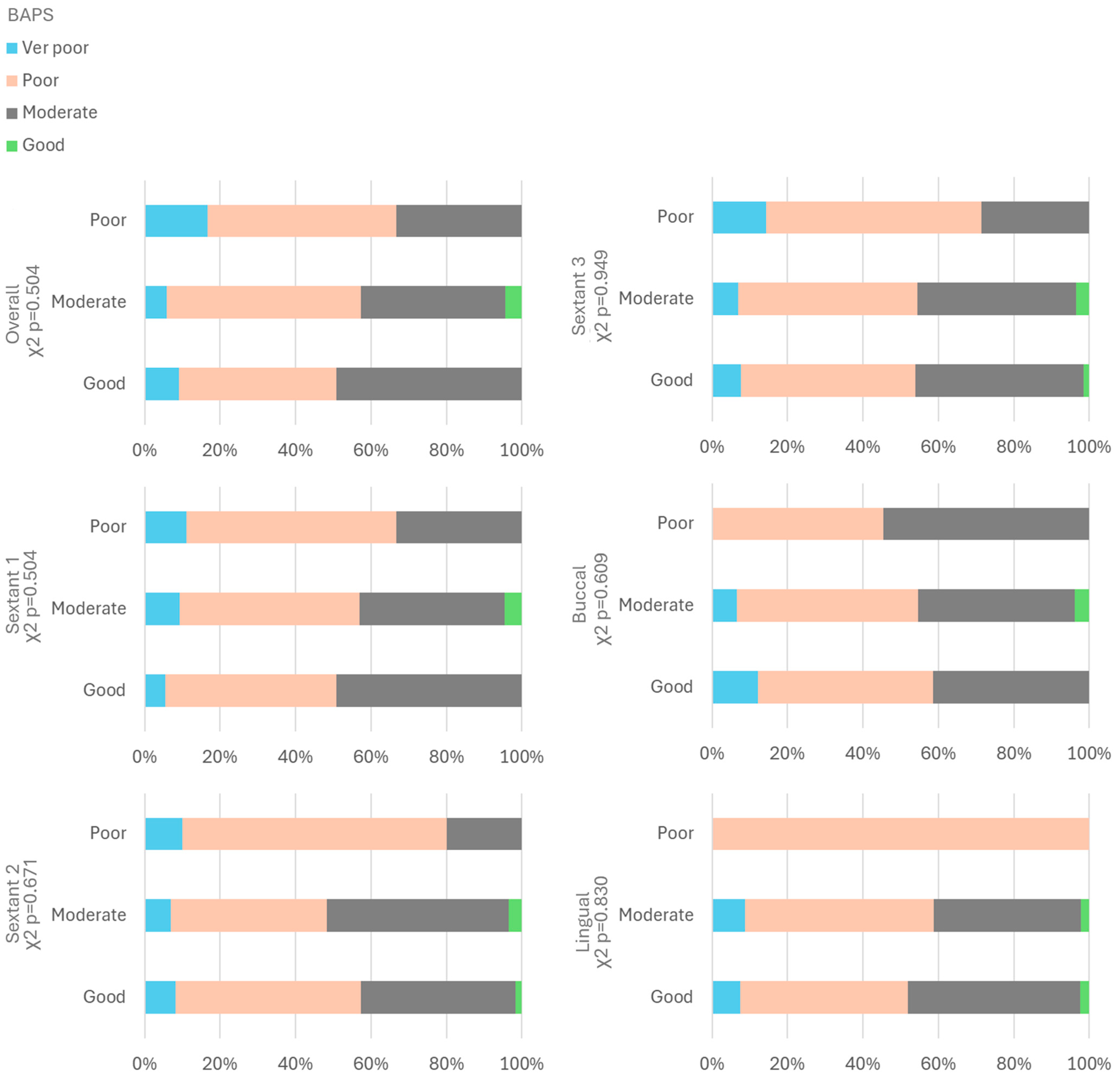 Children 11 01498 g006 Children 11 01498 g006