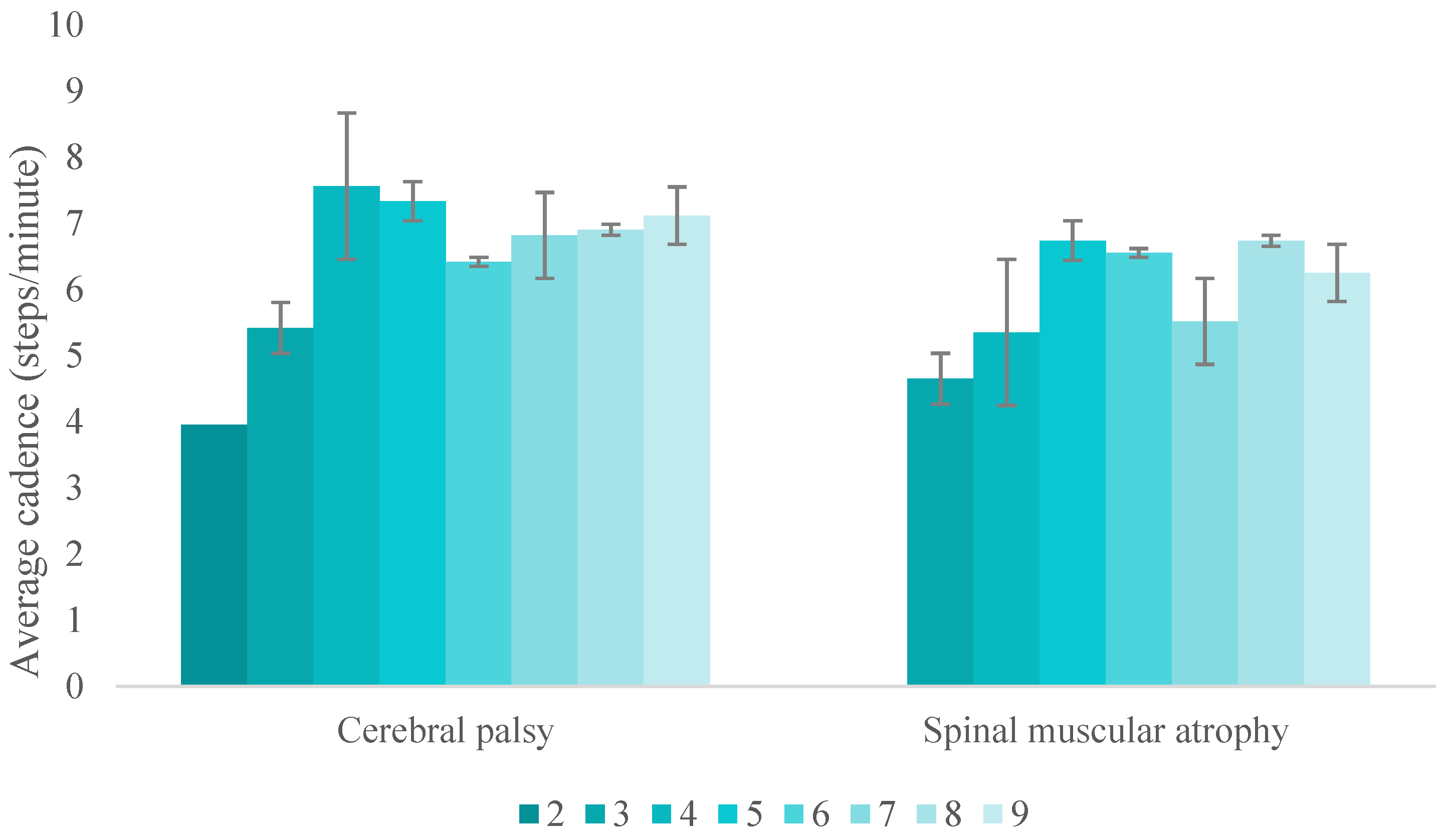 Children 11 01500 g002